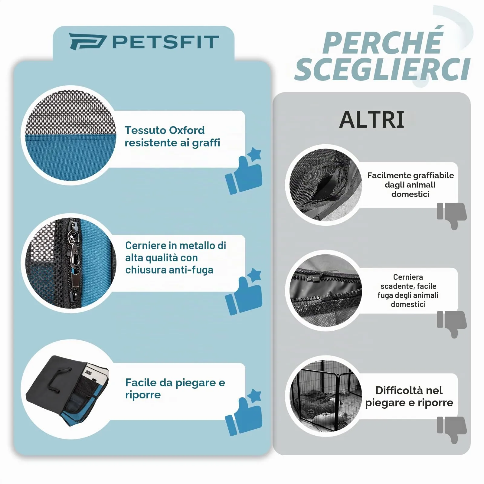 PETSFIT Recinto per Gatti Pieghevole e Portatile, Recinto per Cani con Pavimento impermeabile in Tessuto, grigio e blu, 75 * 68 * 42CM - immagine 7