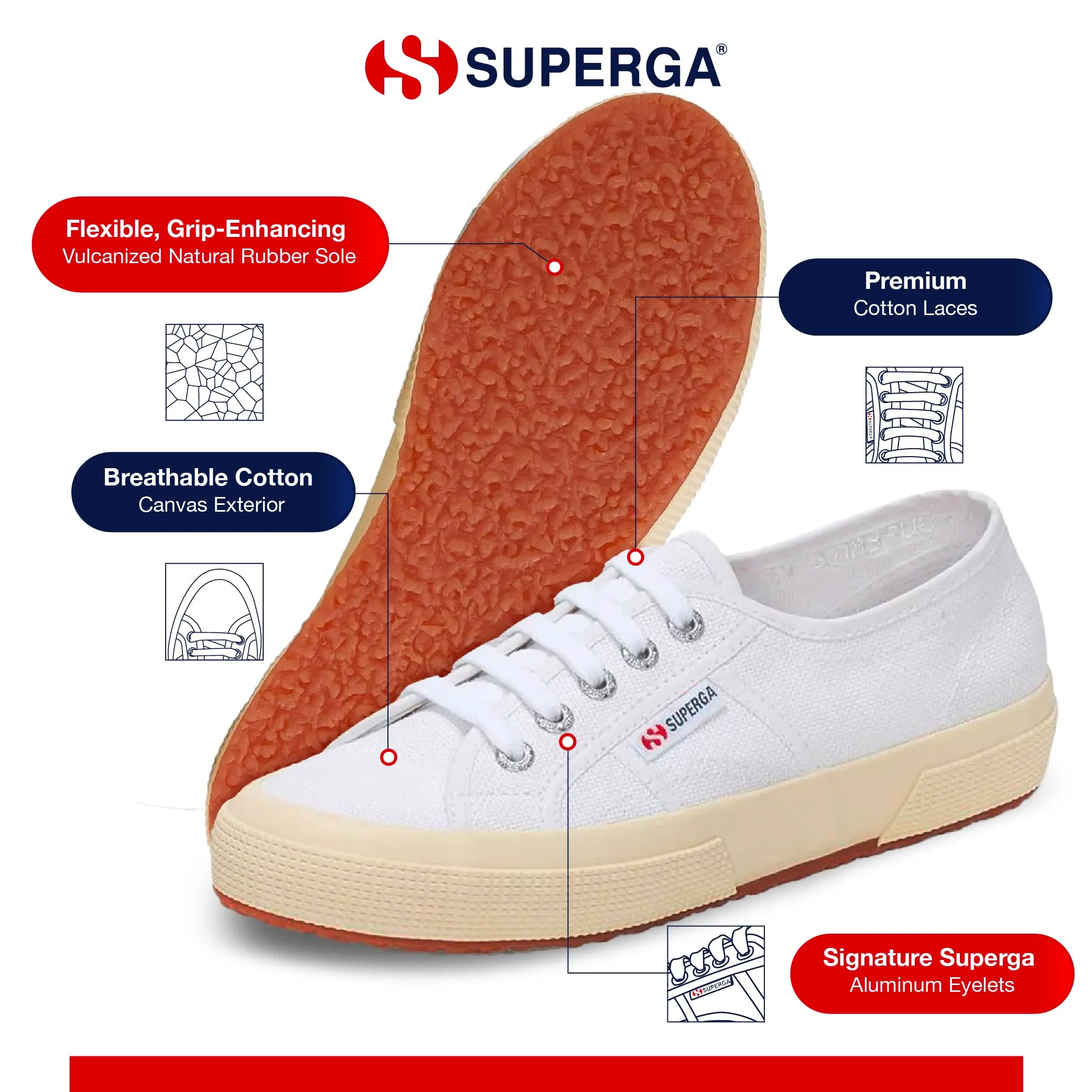 Superga 2750 Cotu Classic - Scarpe da Tennis Iconiche Italiane per Uomini e Donne con Tomaia Traspirante, Suola in Gomma Antiscivolo, 12.5 Women/11 Men - immagine 5