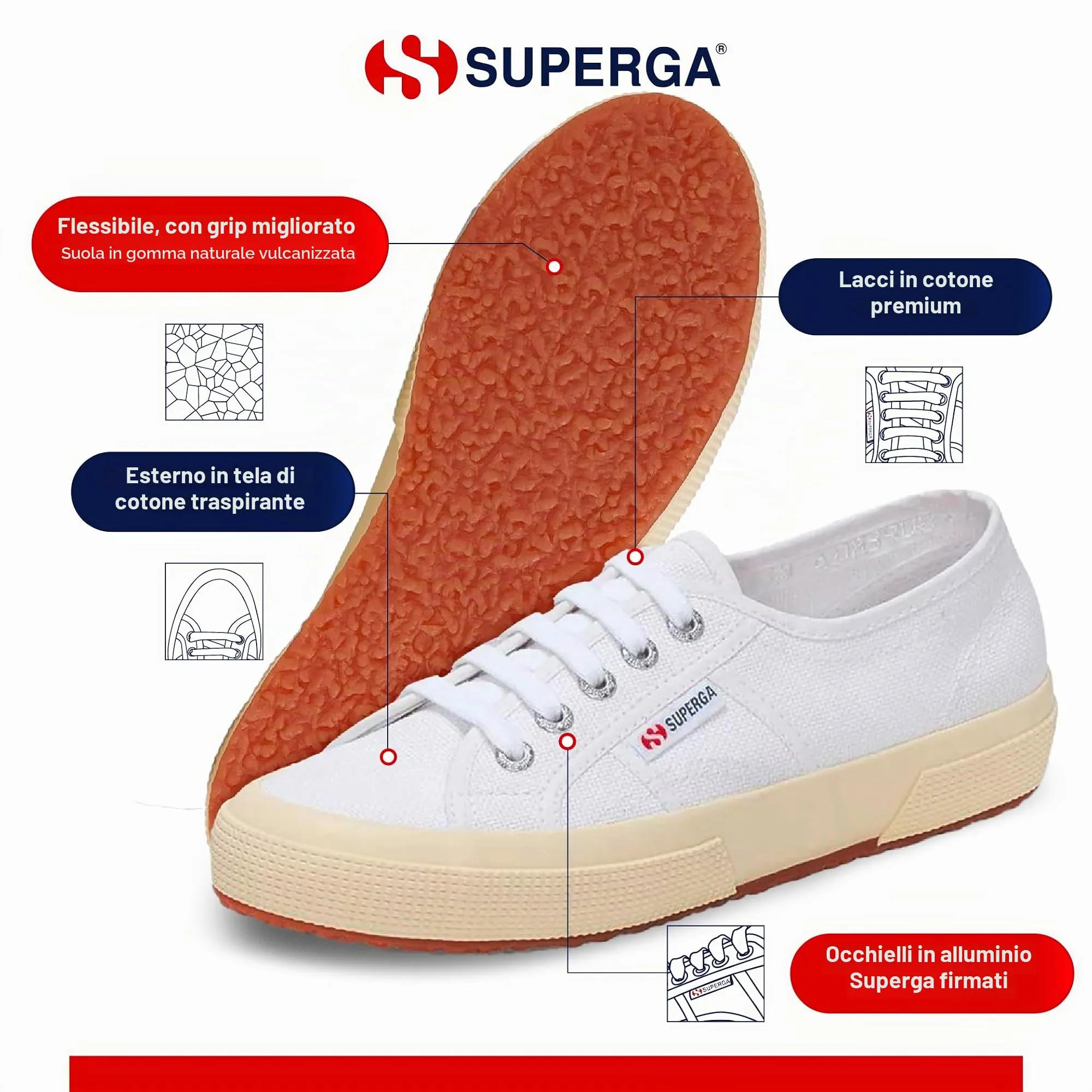 SUPERGA - Sneakers, Uomo Donna, Bianco, Cotone, Tennis, 2750-Cotu Classic, Taglia: 41 - immagine 5