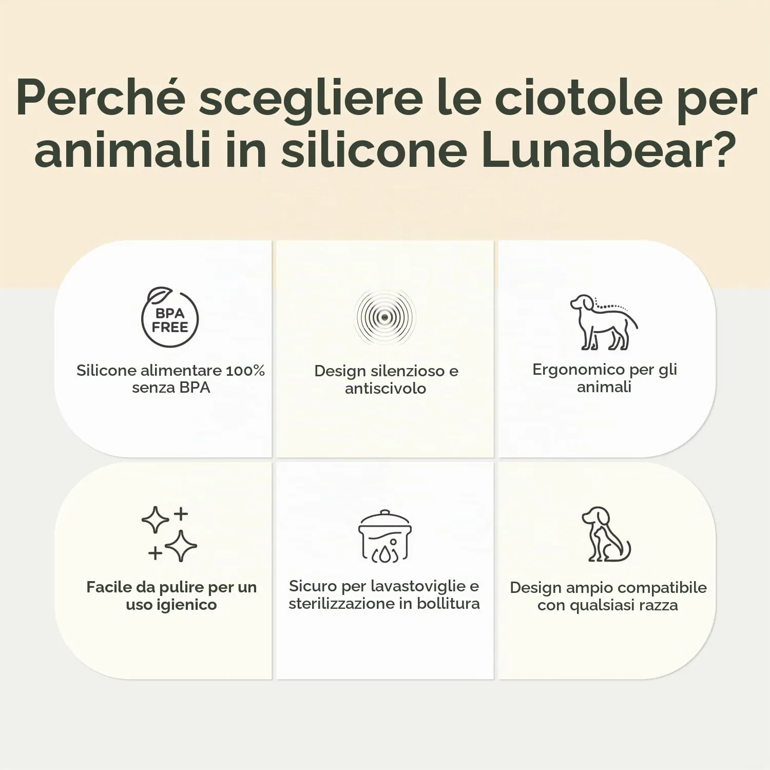 Lunabear Ciotola Rialzata e Inclinata per Cani, Antiscivolo - immagine 3