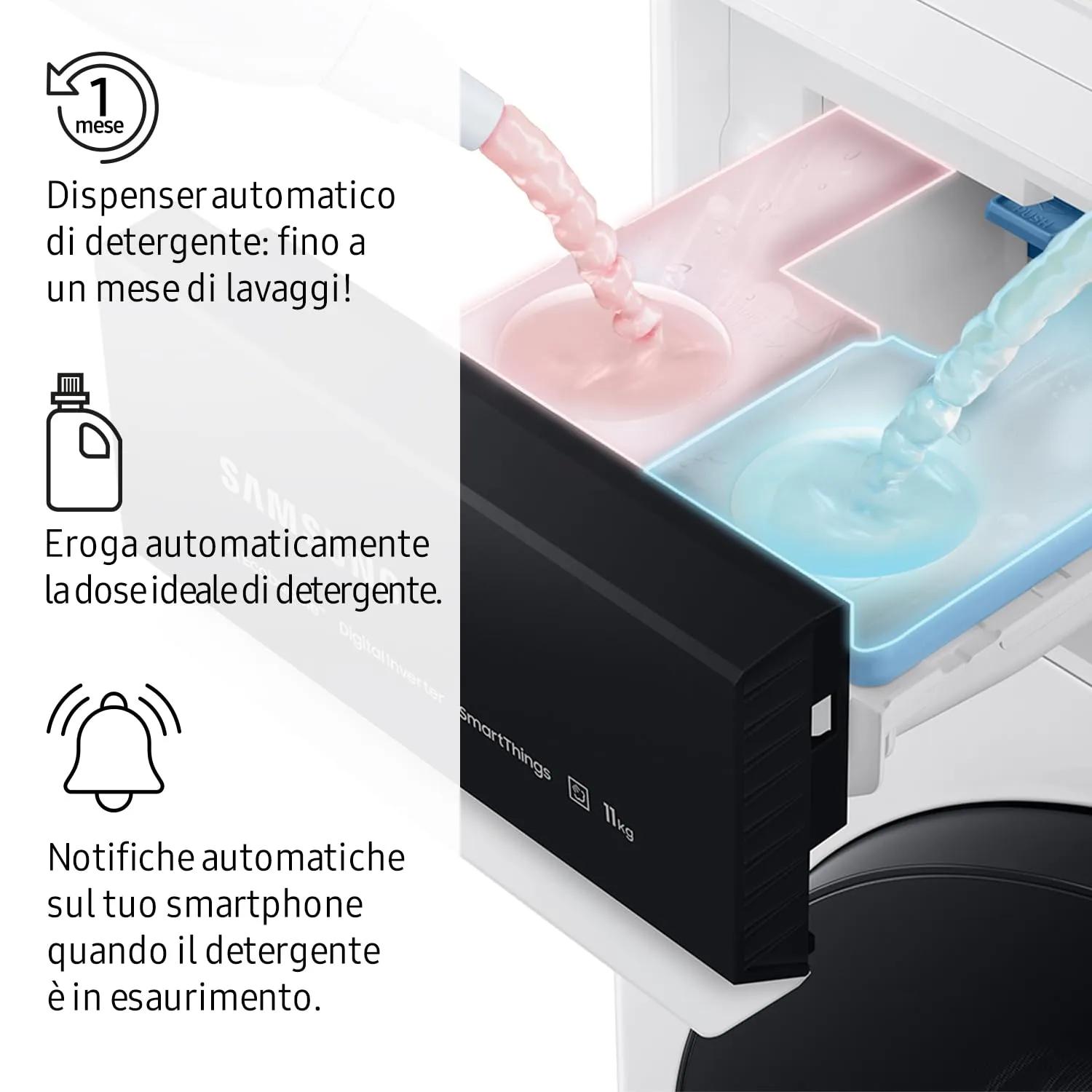 Samsung Lavatrice BESPOKE AI WW90DB7U94GB/U3 Libera installazione, 9 Kg, Ecodosatore, Super Speed, AI Wash, Corpo: Nero, Oblò: Nero, 60l x 85h x 60p cm - immagine 3