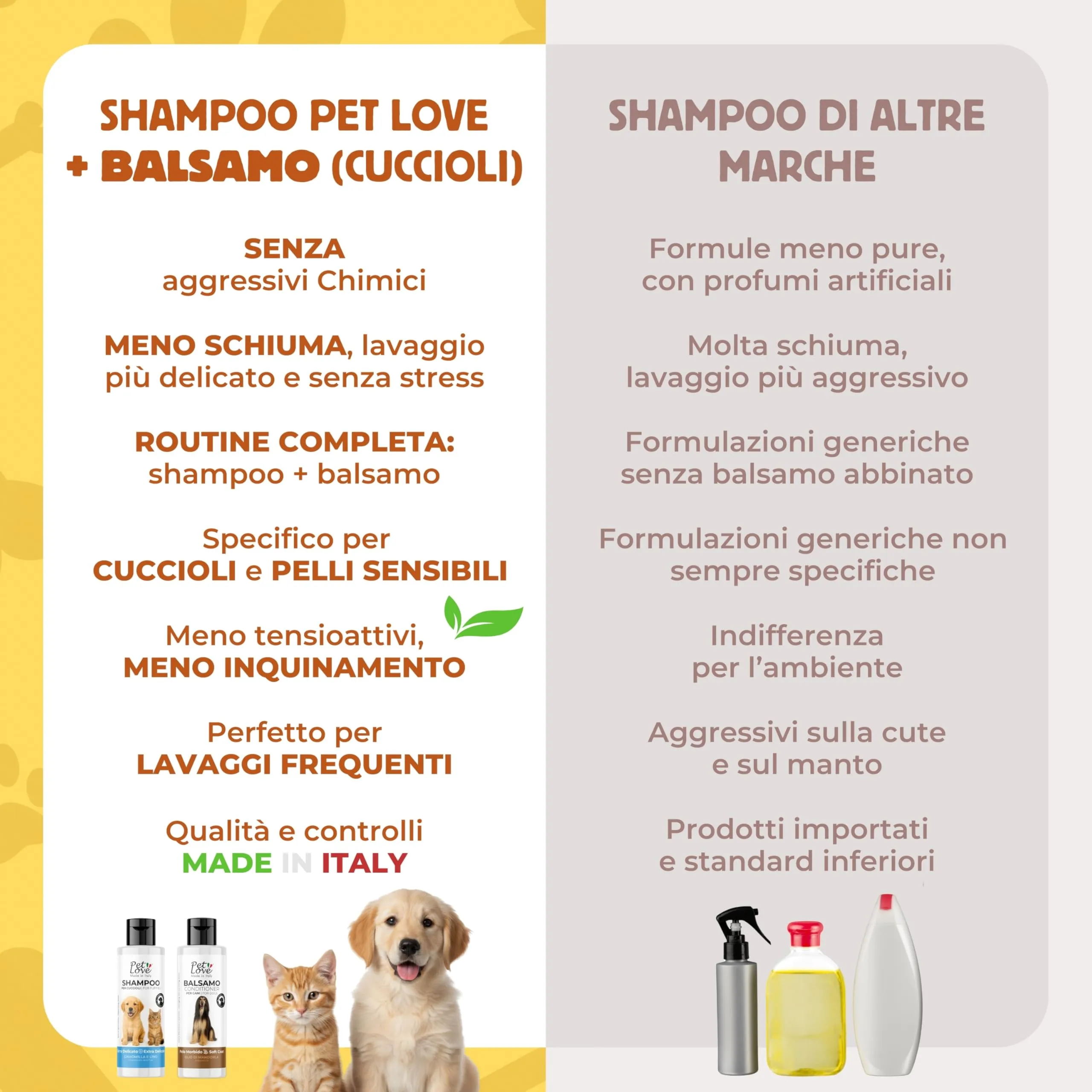 Pet Love Shampoo e Balsamo per Cuccioli Extra Delicato con Azione Nutriente, Igienizzante e Districante per un Pelo Morbido e Luminoso - Set 2 x 250 ml - immagine 6