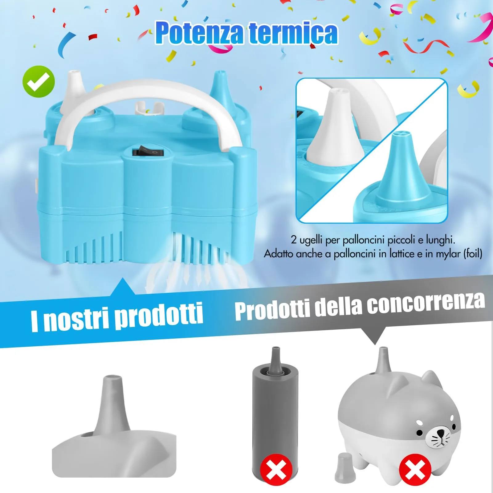 JORETLE Pompa per Palloncini Elettrica Portatile, 220-240V Macchina per Gonfiare Palloncini Elettrico, Pompa Aria per Palloncini Elettrica con 2 Boccagli Modalità per Compleanni, Matrimoni Decorazioni - immagine 6
