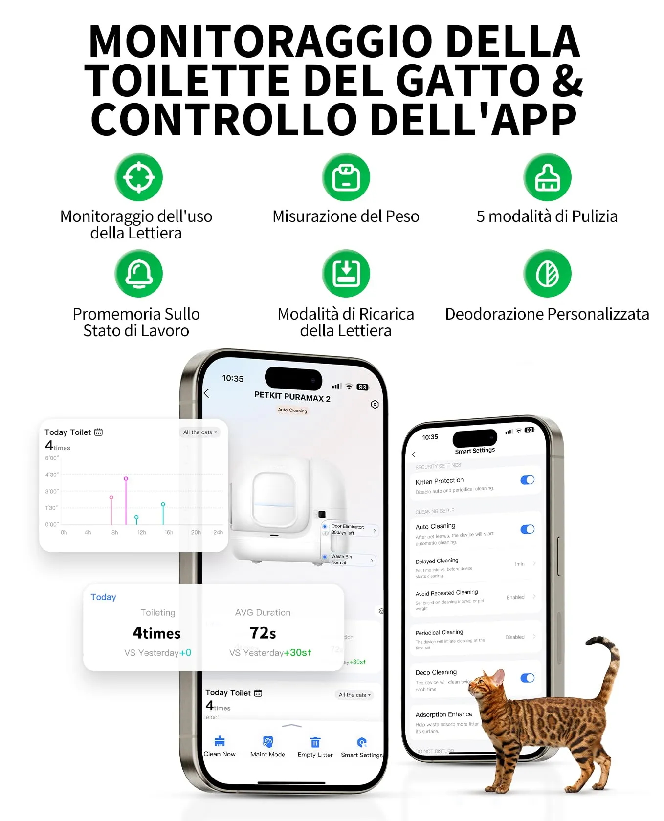 PETKIT Pura Max 2 Lettiera Gatto Autopulente, Lettiera Automatica per Gatti,XSecure,Antiodore,Capacità Massima 76L,Controllo APP per Più Gatti - immagine 6