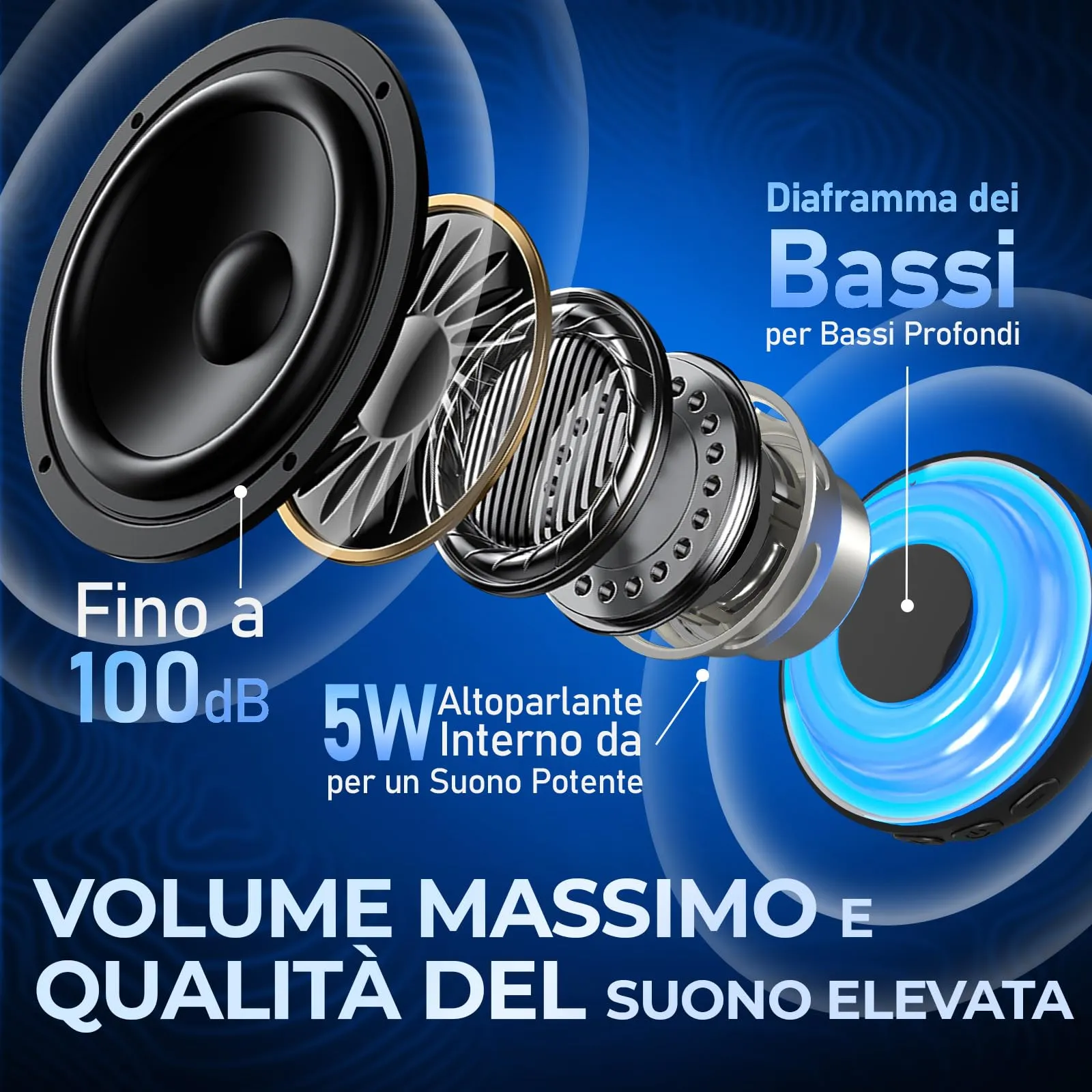 heetipuk Altoparlante Bluetooth Magnetico, Mini Cassa Bluetooth Portatile - immagine 5