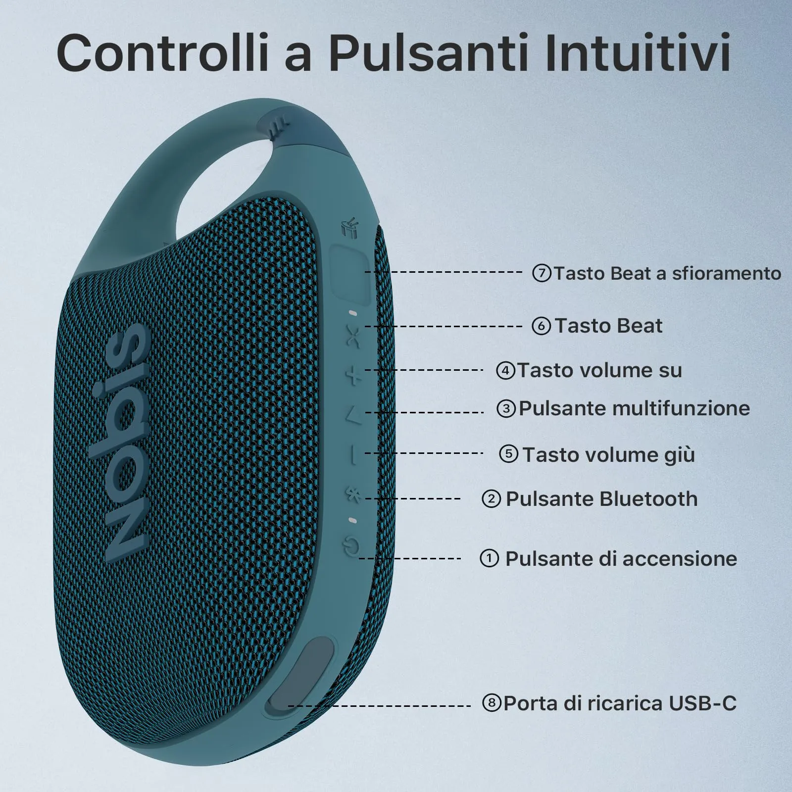 NOBIS Clip N1 Cassa Bluetooth Portatile IP68 - immagine 8