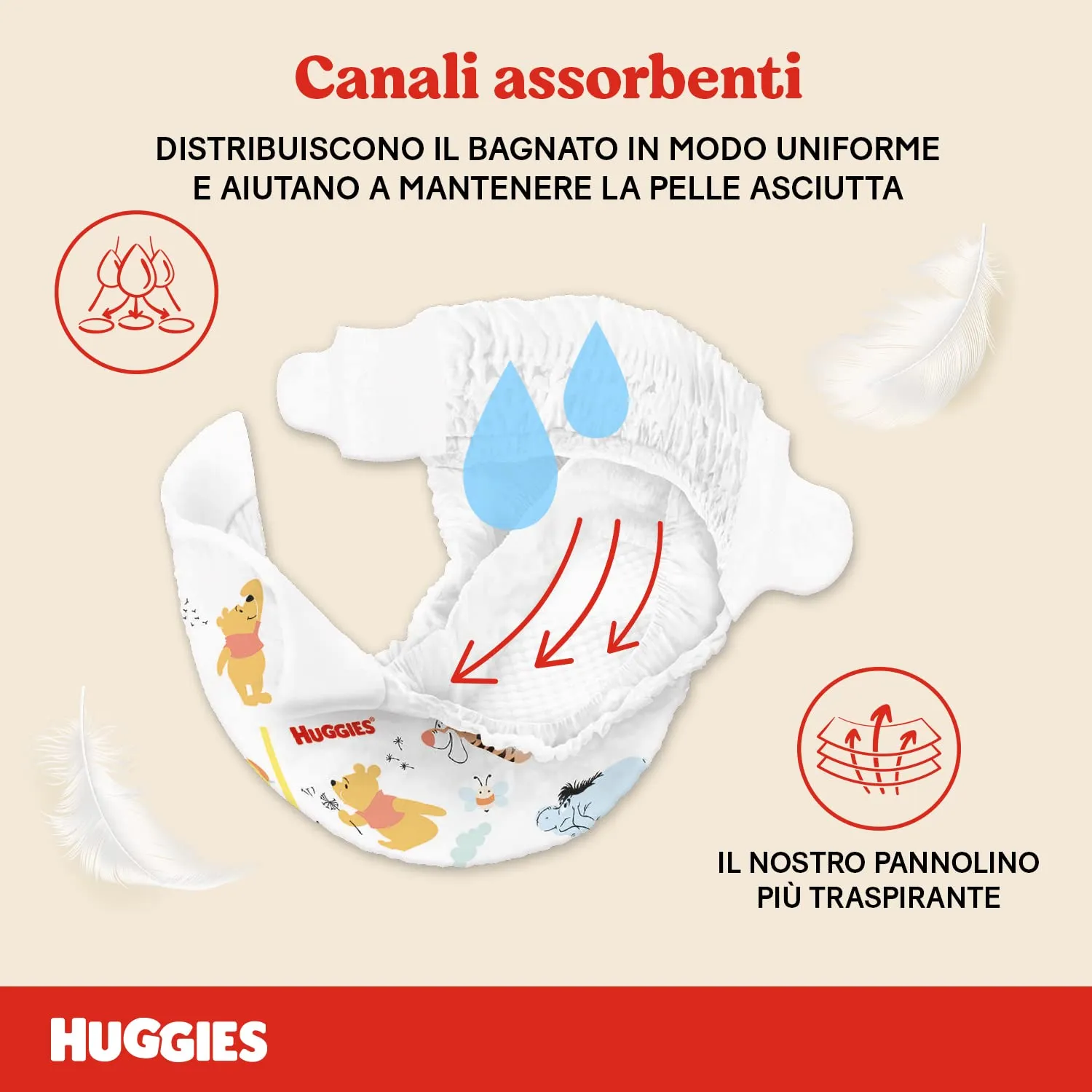 Huggies Extra Care Pannolini, Taglia 5 (11-25 Kg), Confezione da 64 Pannolini - immagine 3