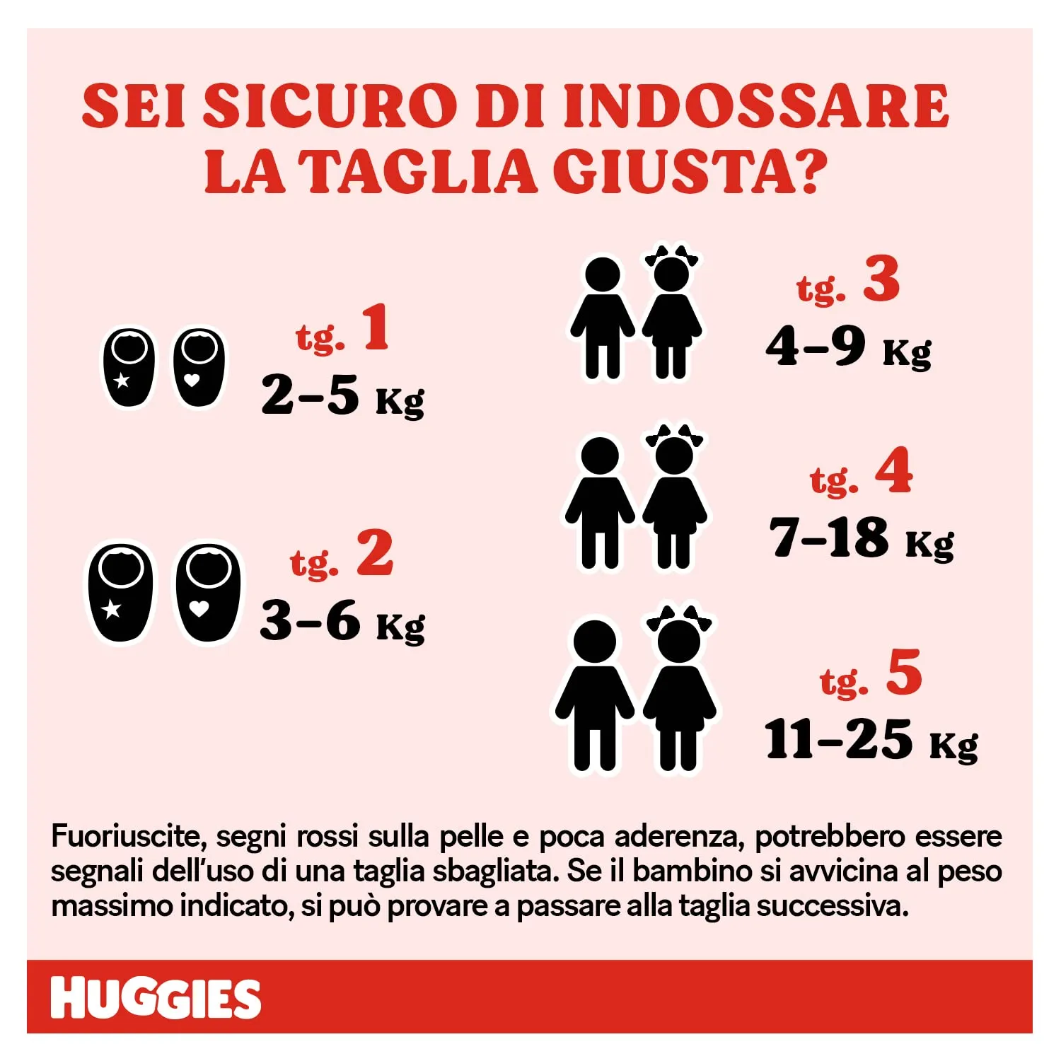 Huggies Extra Care Pannolini, Taglia 5 (12-17 Kg), Confezione da 75 Pannolini - immagine 5