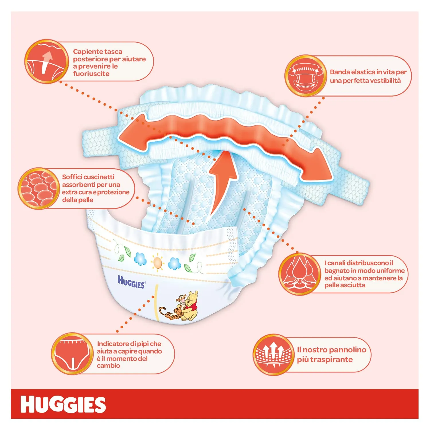 Huggies Extra Care Pannolini, Taglia 4 (7-18Kg), Confezione da 84 Pannolini - immagine 3