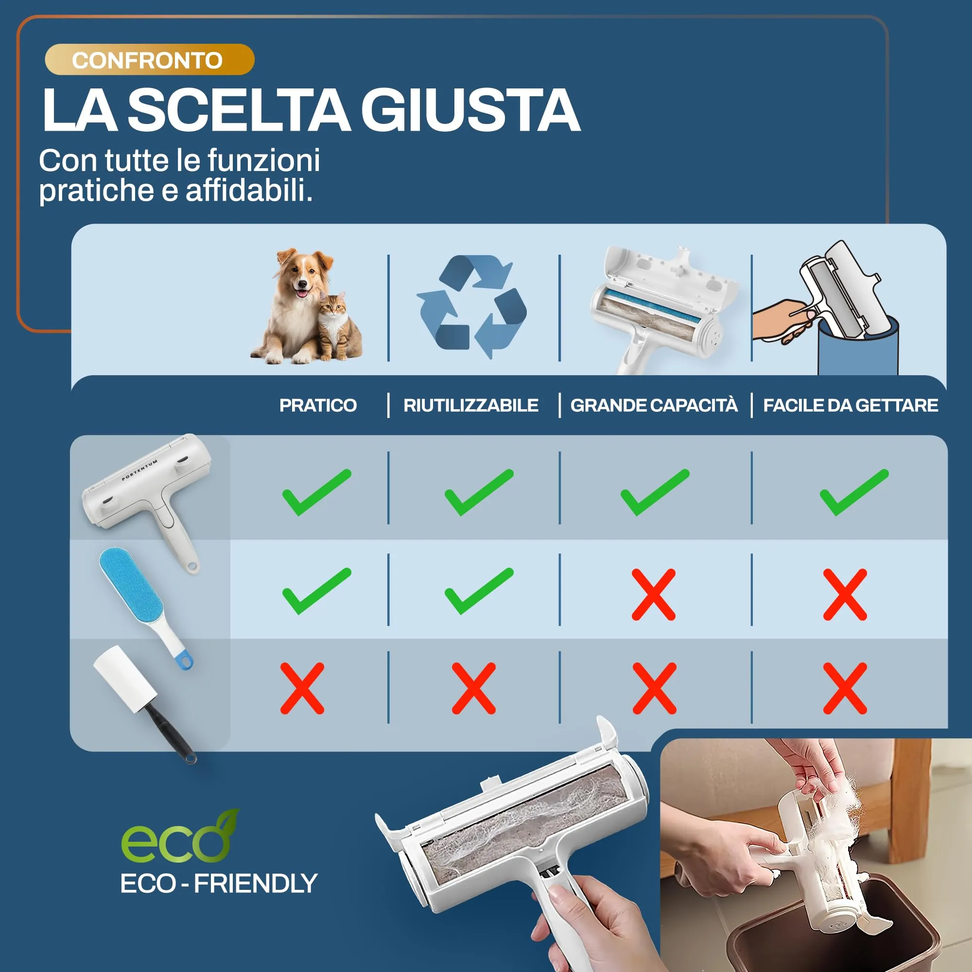 PORTENTUM Spazzola Togli Peli Animali, Spazzola per Gatti e Spazzola per cani, Peli Rimozione, Lint Rullo Riutilizzabile, Rimuovi la Pelliccia su aree fisse piace Cuccia, Divani, Tappeti - immagine 7