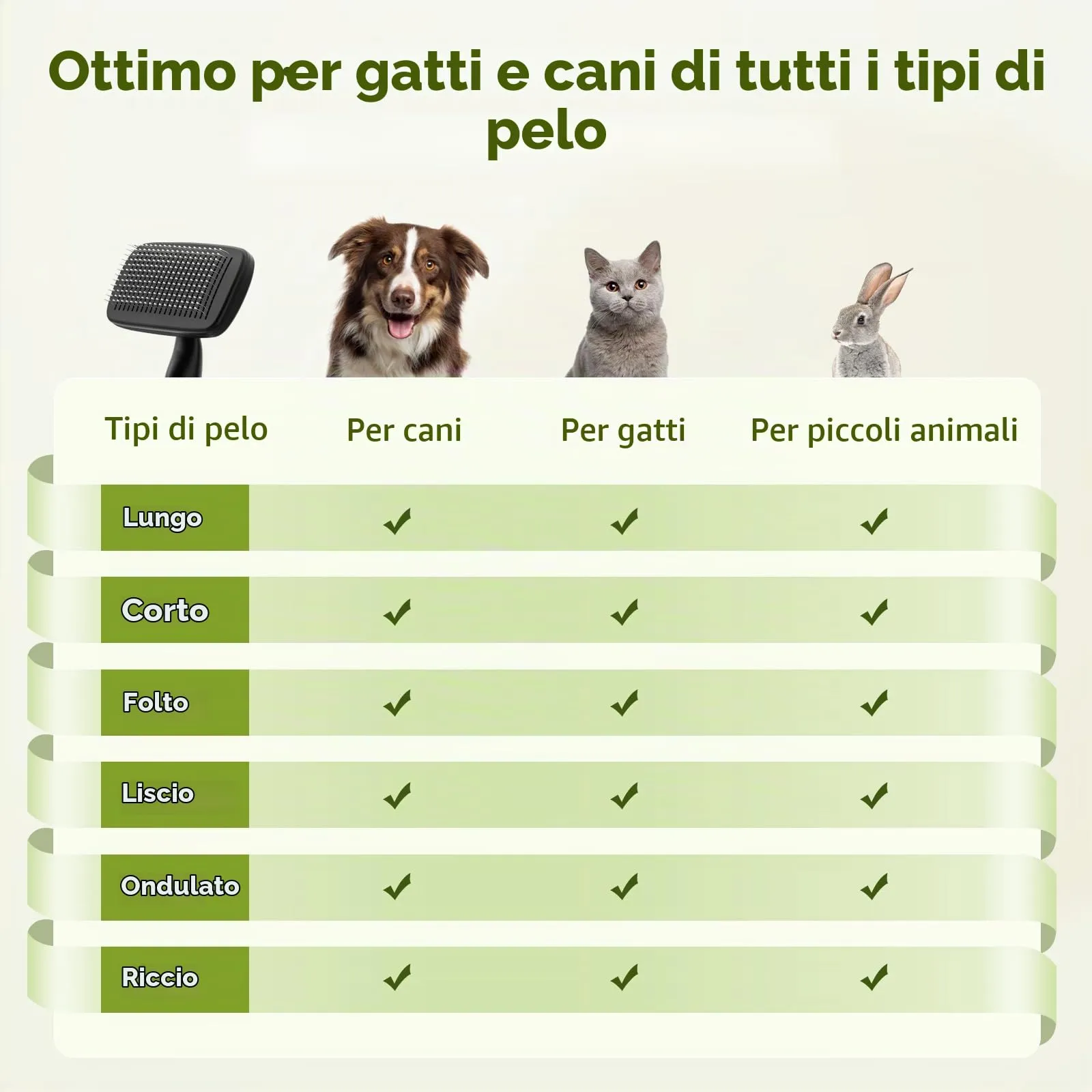 Pecute Spazzola Autopulente per Cani Gatti, Pettine Massaggiante - immagine 7