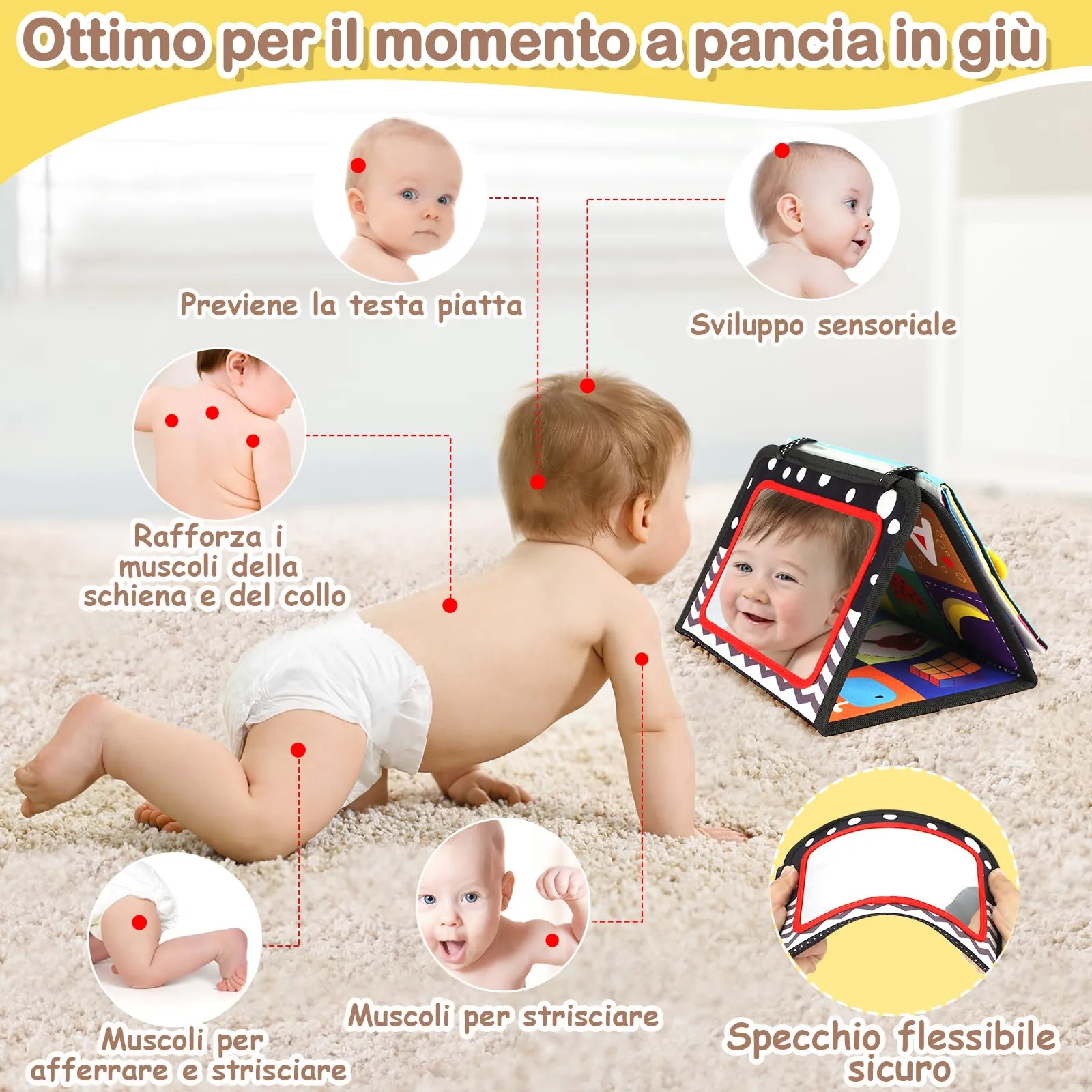 URMYWO Giochi Neonato 0-12 Mesi, Libro Sensoriale Neonati per Tummy Time - immagine 4