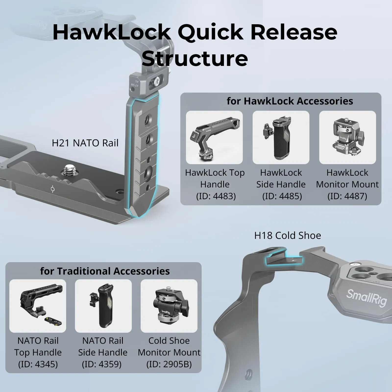 SMALLRIG ZV-E10 II HawkLock Cage Kit con Morsetto HDMI - 4949 - immagine 4