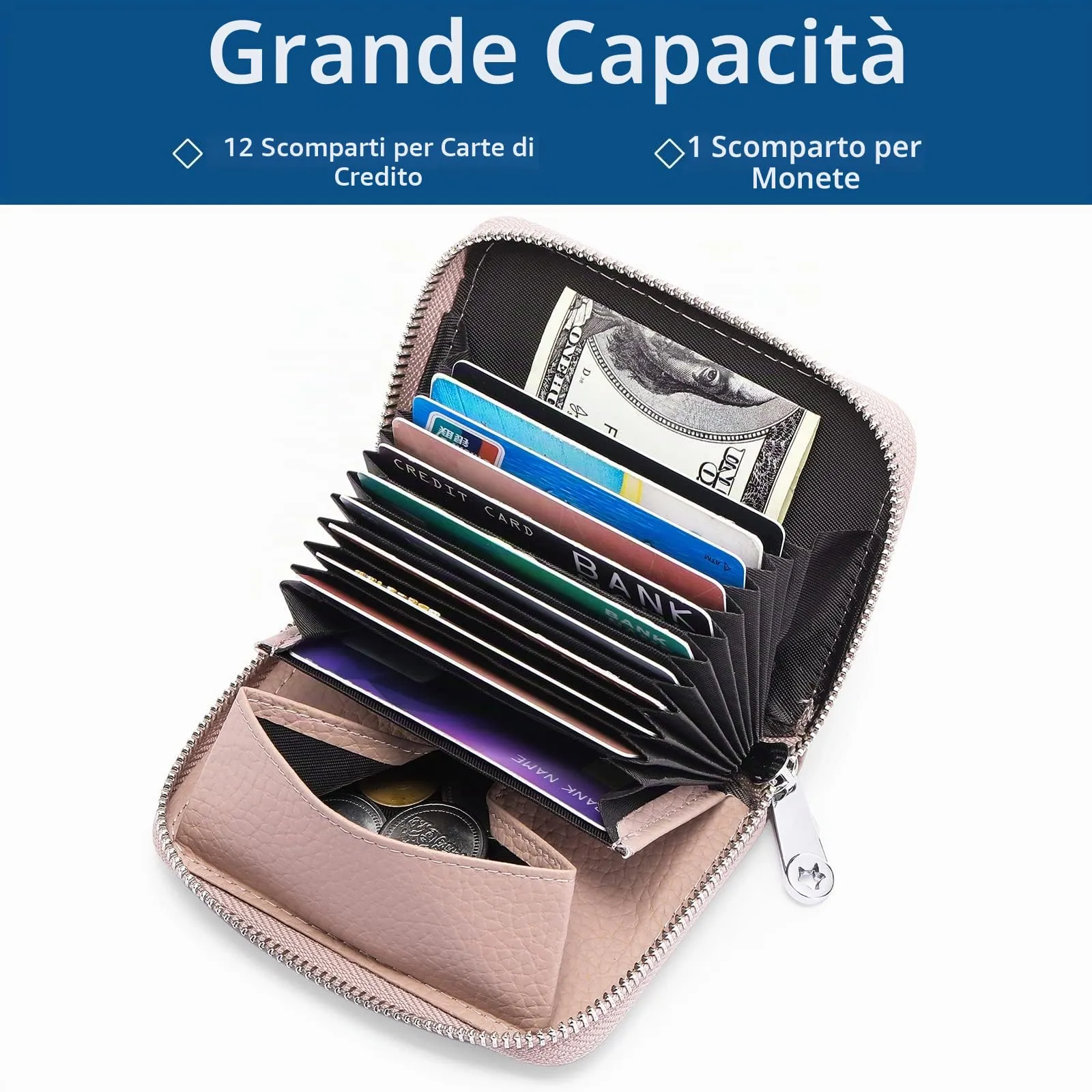 SENDEFN Portafogli da Donna in Pelle Vegan, Cerniera Portamonete Donna piccoli con Cerniere, RFID Blocking Porta Carte di Credito, Pochette Piccolo - immagine 2