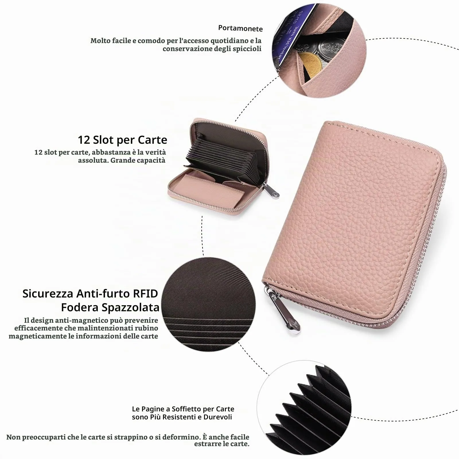 SENDEFN Portafogli da Donna in Pelle Vegan, Cerniera Portamonete Donna piccoli con Cerniere, RFID Blocking Porta Carte di Credito, Pochette Piccolo - immagine 3