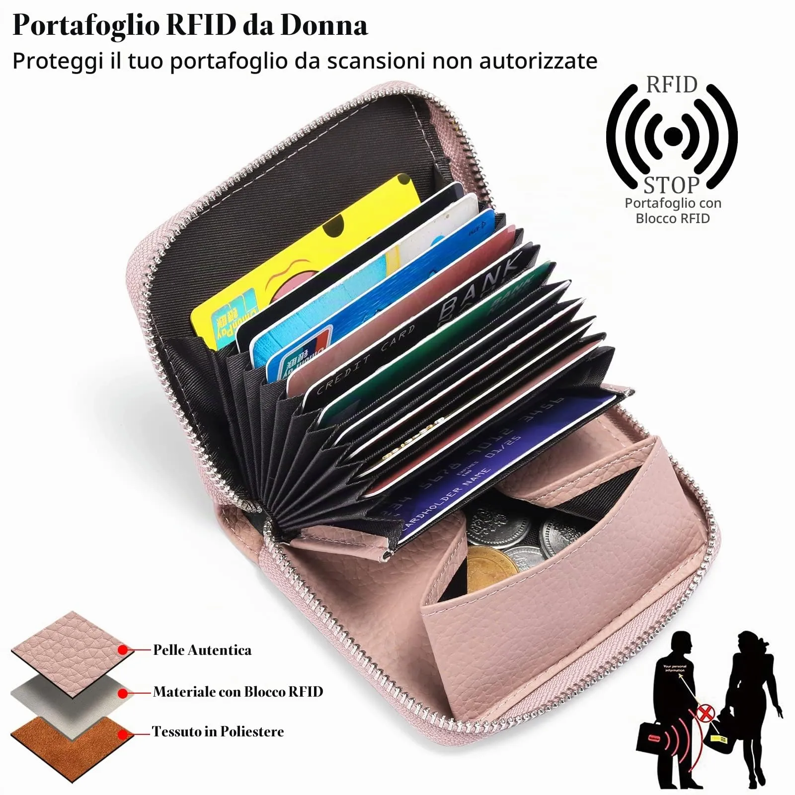 SENDEFN Portafogli da Donna in Pelle Vegan, Cerniera Portamonete Donna piccoli con Cerniere, RFID Blocking Porta Carte di Credito, Pochette Piccolo - immagine 6