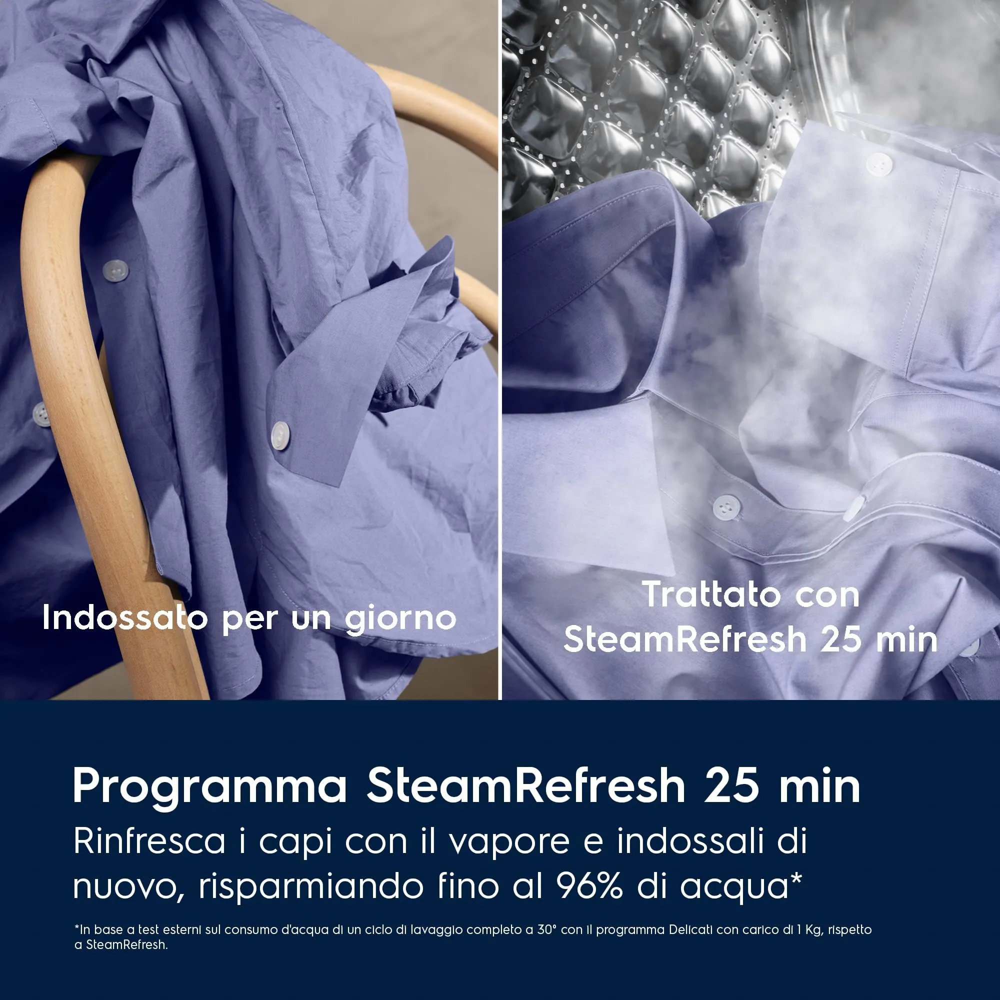 Electrolux EW7W495G Lavasciuga Carica Frontale 9/5 kg Serie 700 - immagine 2