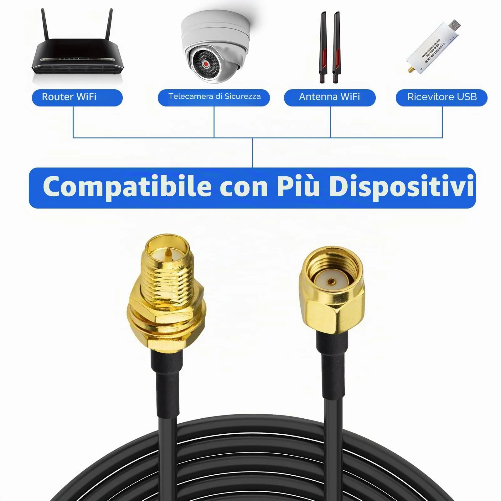 Superbat Cavo Prolunga RPSMA RG174 2m Cavo Prolunga Antenna 4G WIFI Maschio a Femmina per 4G LTE, Router, Antenna WIFI/GPS/GSM, Modem 5G, Radioamatore, SDR, ecc(1 pezzo) - immagine 5