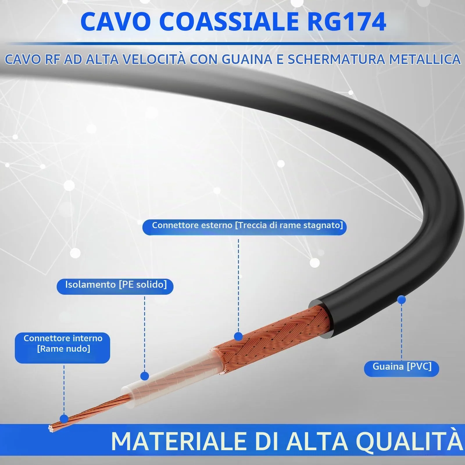 Superbat Cavo Prolunga RPSMA RG174 10m Cavo Prolunga Antenna 4G WIFI Maschio a Femmina per 4G LTE, Router, Antenna WIFI/GPS/GSM, Modem 5G, Radioamatore, SDR, ecc(1 pezzo) - immagine 2