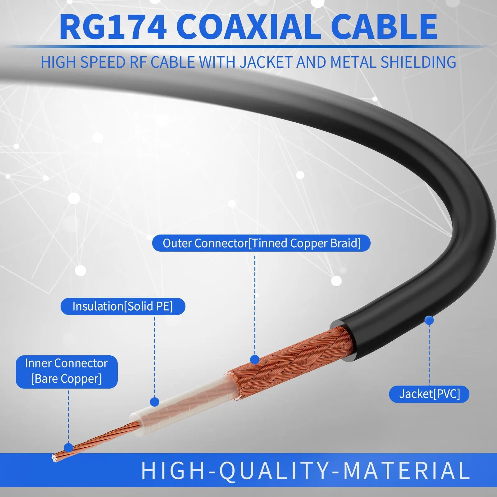 Superbat Cavo Prolunga SMA RG174 3m Cavo Prolunga Antenna 4G WIFI Maschio a Femmina per 4G LTE, Router, Antenna WIFI/GPS/GSM, Modem 5G, Radioamatore, SDR, ecc(2 pezzi) - immagine 2