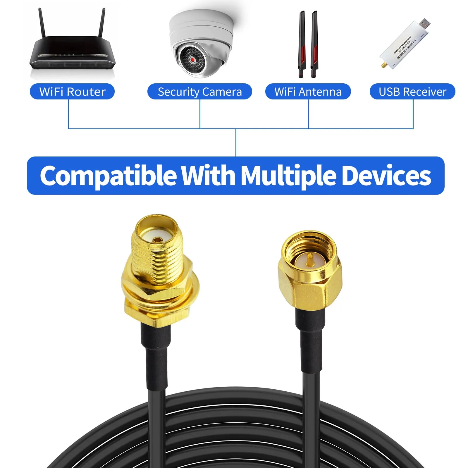 Superbat Cavo Prolunga SMA RG174 3m Cavo Prolunga Antenna 4G WIFI Maschio a Femmina per 4G LTE, Router, Antenna WIFI/GPS/GSM, Modem 5G, Radioamatore, SDR, ecc(2 pezzi) - immagine 5