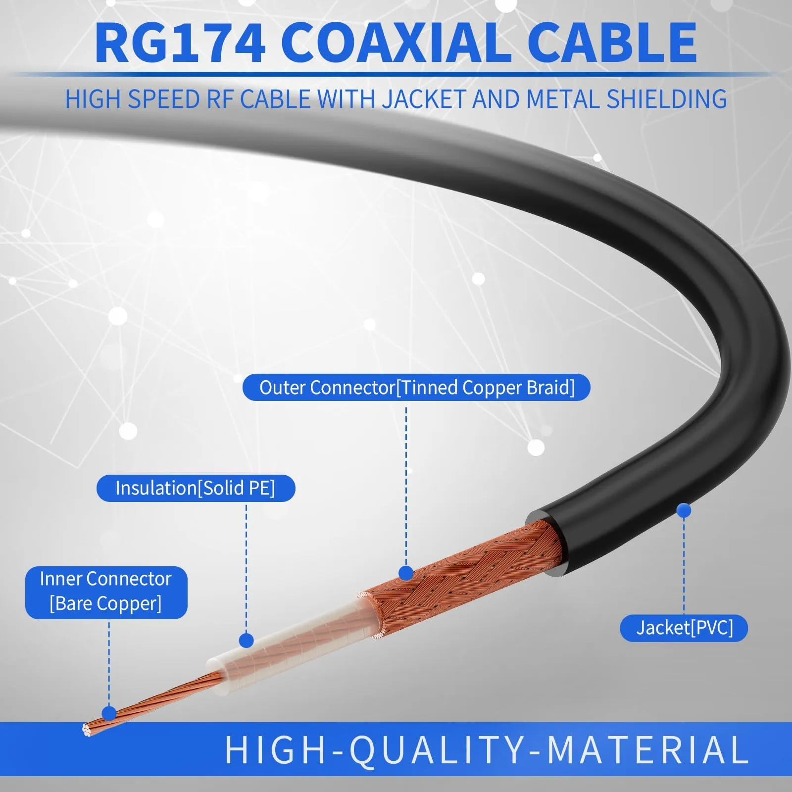 Superbat Cavo Prolunga SMA RG174 1m Cavo Prolunga Antenna 4G WIFI Maschio a Femmina per 4G LTE, Router, Antenna WIFI/GPS/GSM, Modem 5G, Radioamatore, SDR, ecc(2 pezzi) - immagine 2