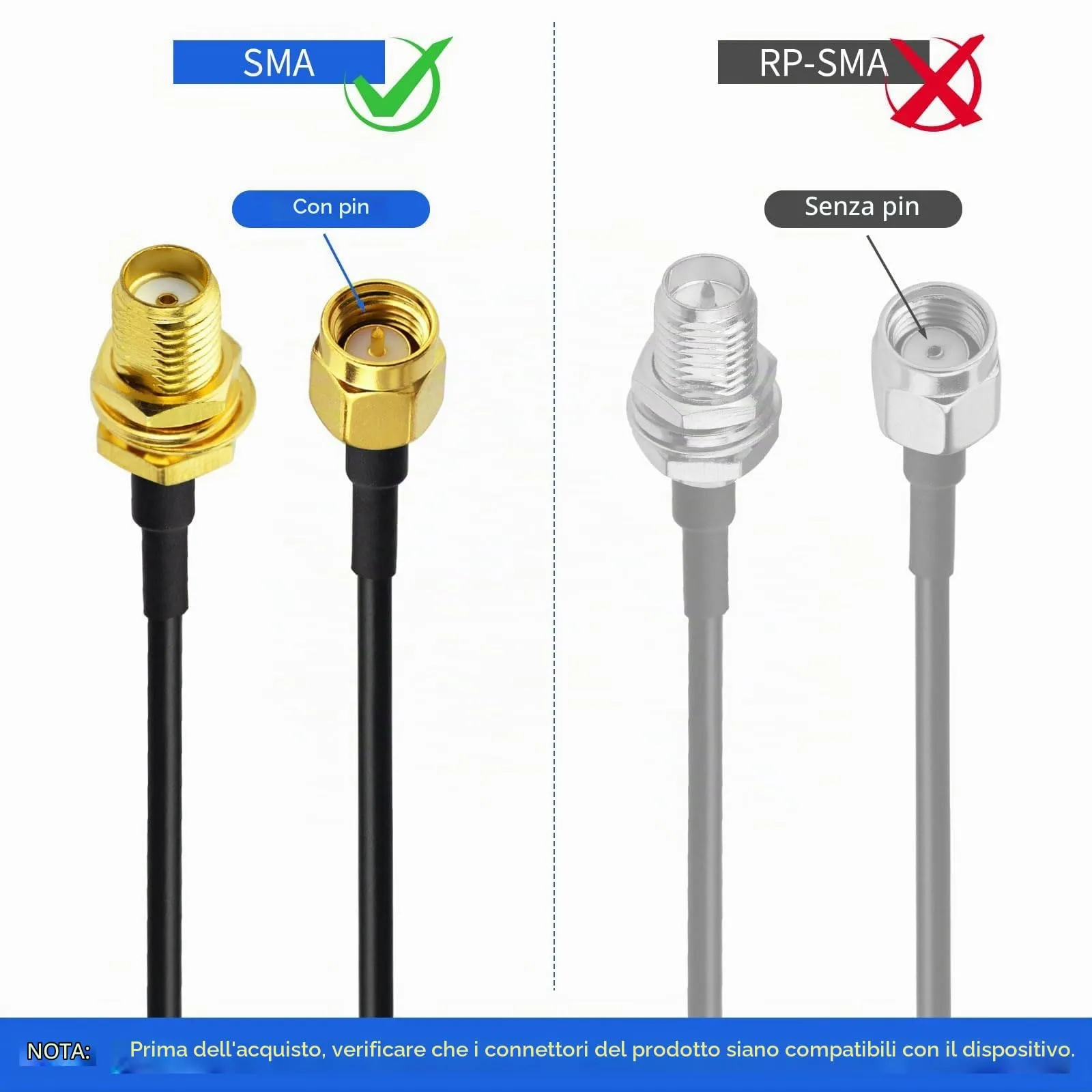 Superbat Cavo Prolunga SMA RG174 1m Cavo Prolunga Antenna 4G WIFI Maschio a Femmina per 4G LTE, Router, Antenna WIFI/GPS/GSM, Modem 5G, Radioamatore, SDR, ecc(2 pezzi) - immagine 4
