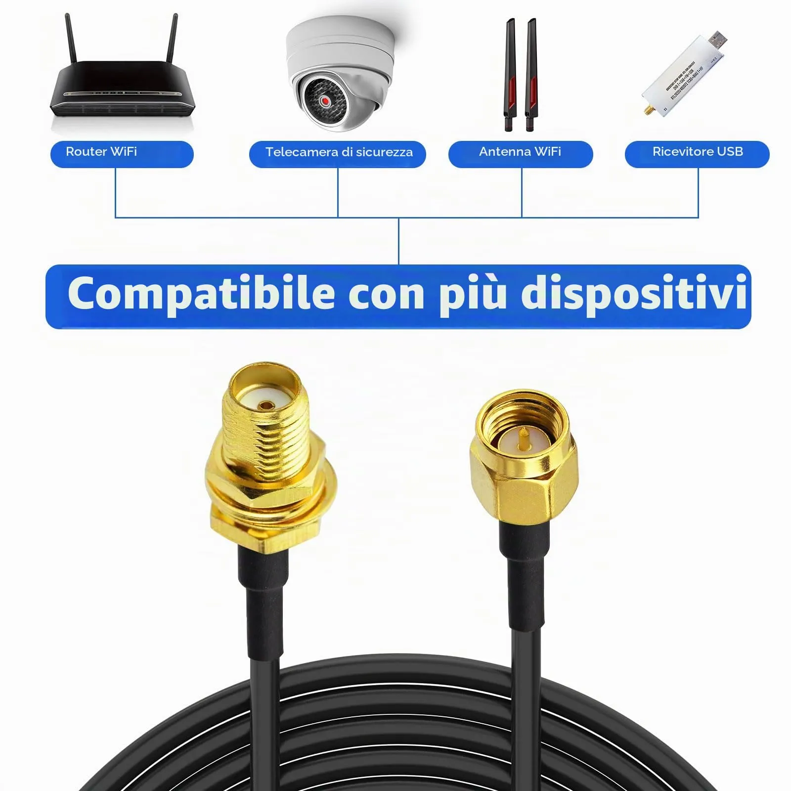 Superbat Cavo Prolunga SMA RG174 5m Cavo Prolunga Antenna 4G WIFI Maschio a Femmina per 4G LTE, Router, Antenna WIFI/GPS/GSM, Modem 5G, Radioamatore, SDR, ecc(2 pezzi) - immagine 5