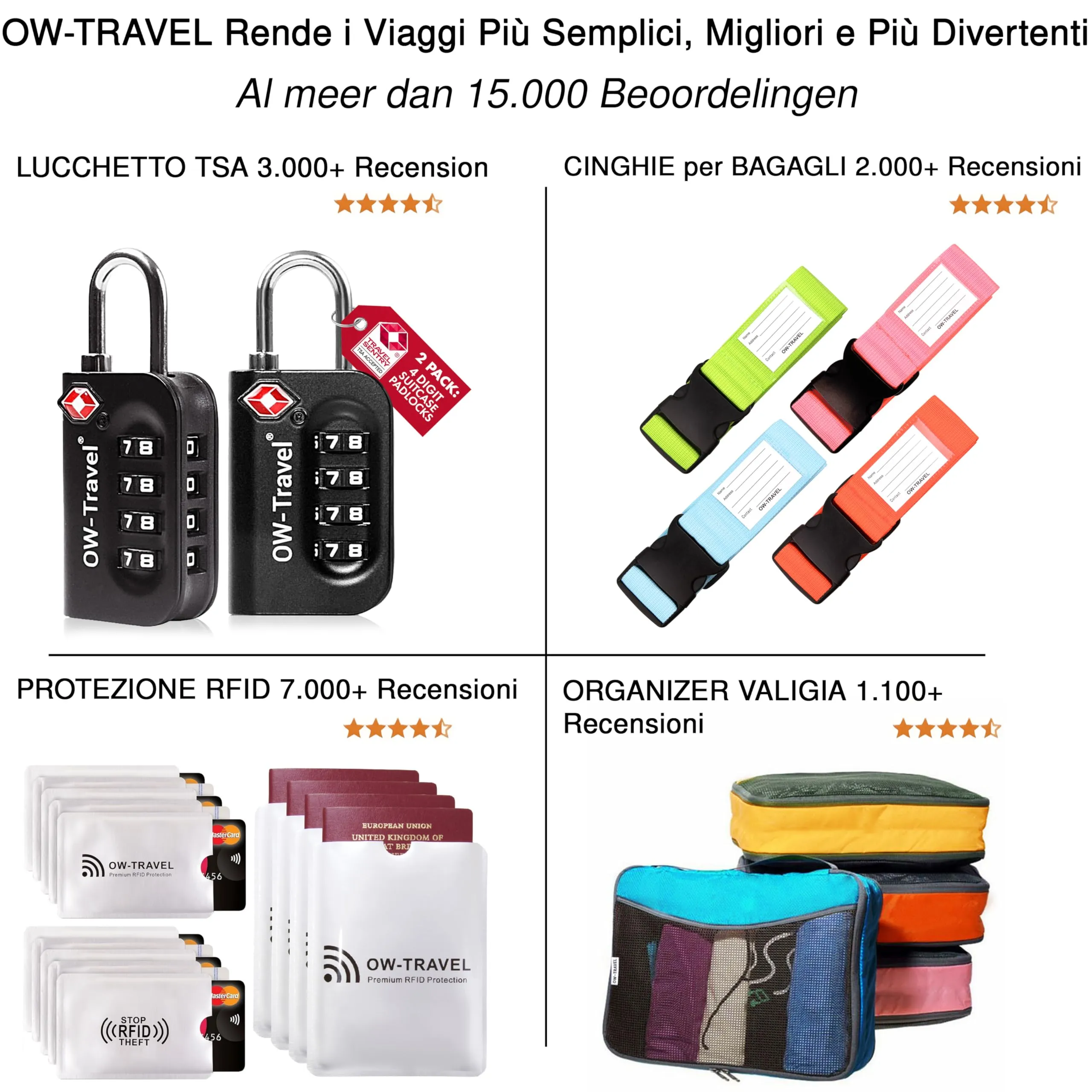 OW-Travel Organizer Valigia, Packing Cubes, Cubi Viaggio, Blu M/L 5 Pezzi - immagine 12