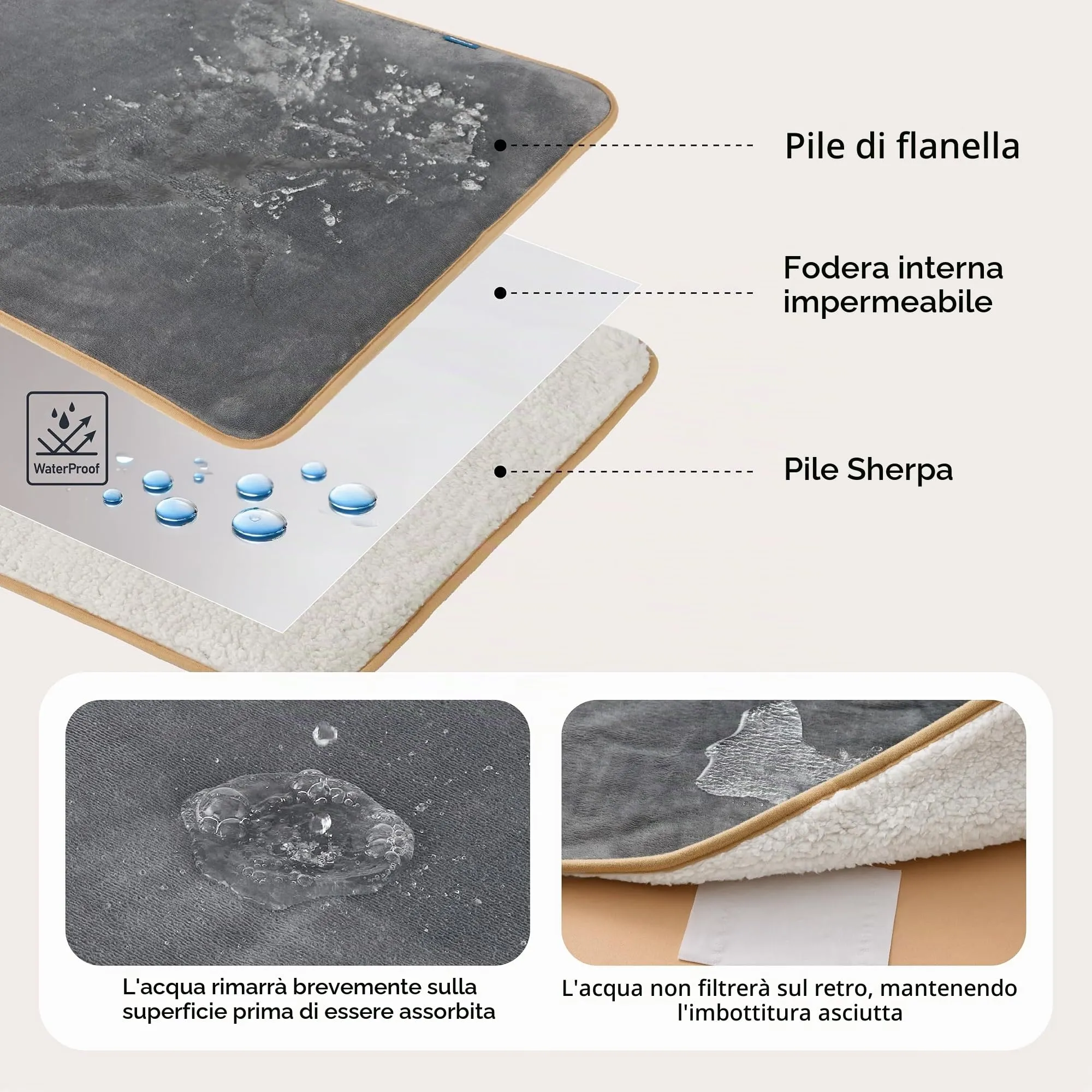 LE SURE Coperta Impermeabile per Cane Lavabile, 120x100 cm Grigio - immagine 2