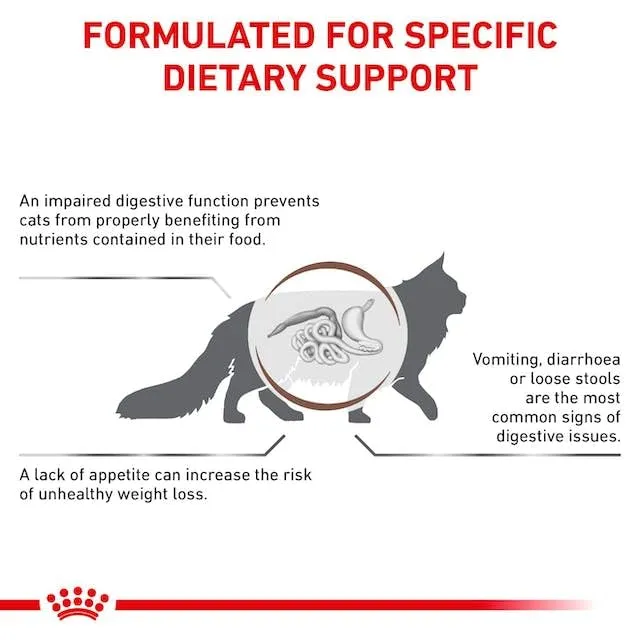 Royal Canin Veterinary Gastrointestinal | 4 kg | Cibo secco per gatti | Può aiutare a sostenere le malattie gastrointestinali nei gatti | Alta accettazione - immagine 8