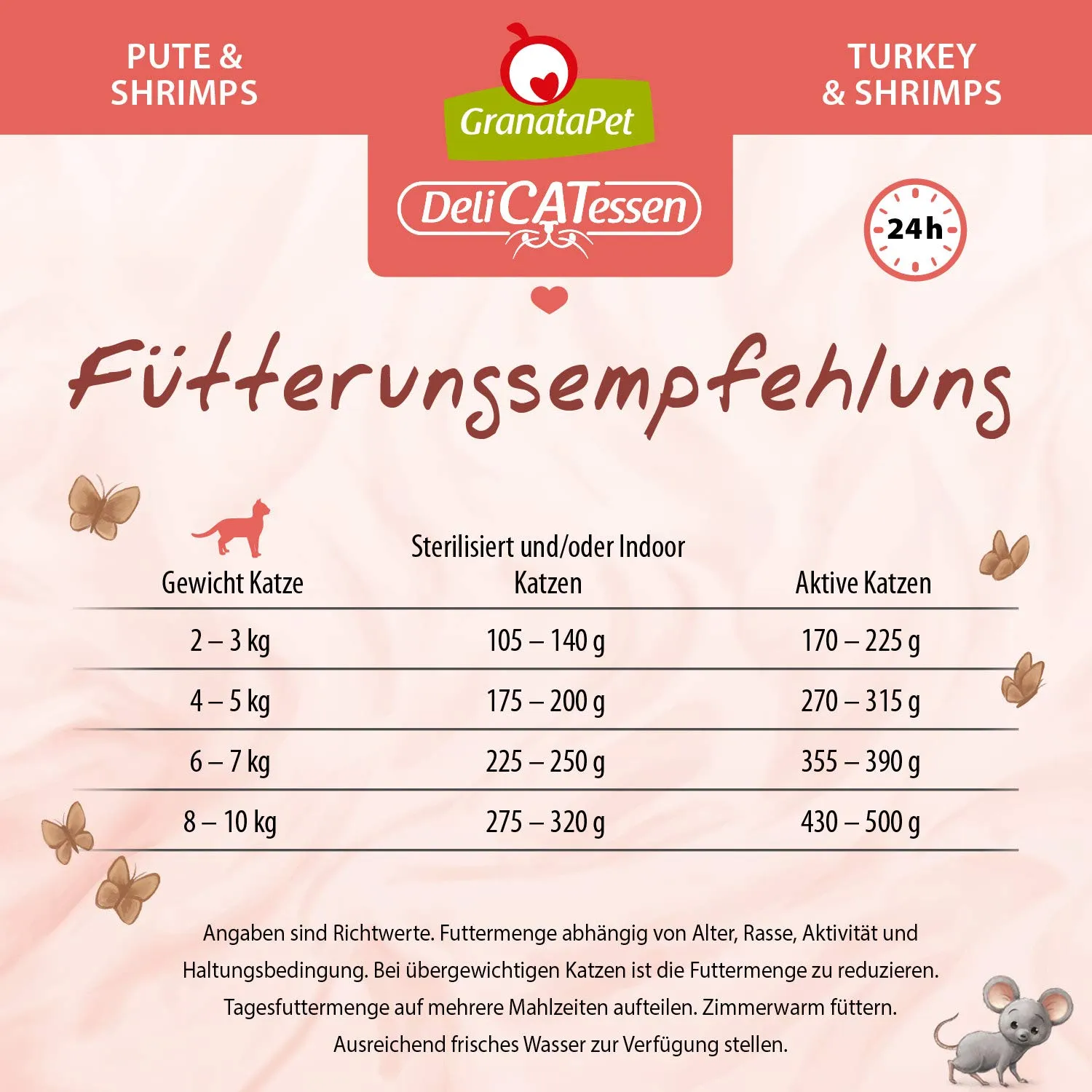 GranataPet DeliCATessen Tacchino & Gamberetti, 6 x 200g - immagine 5