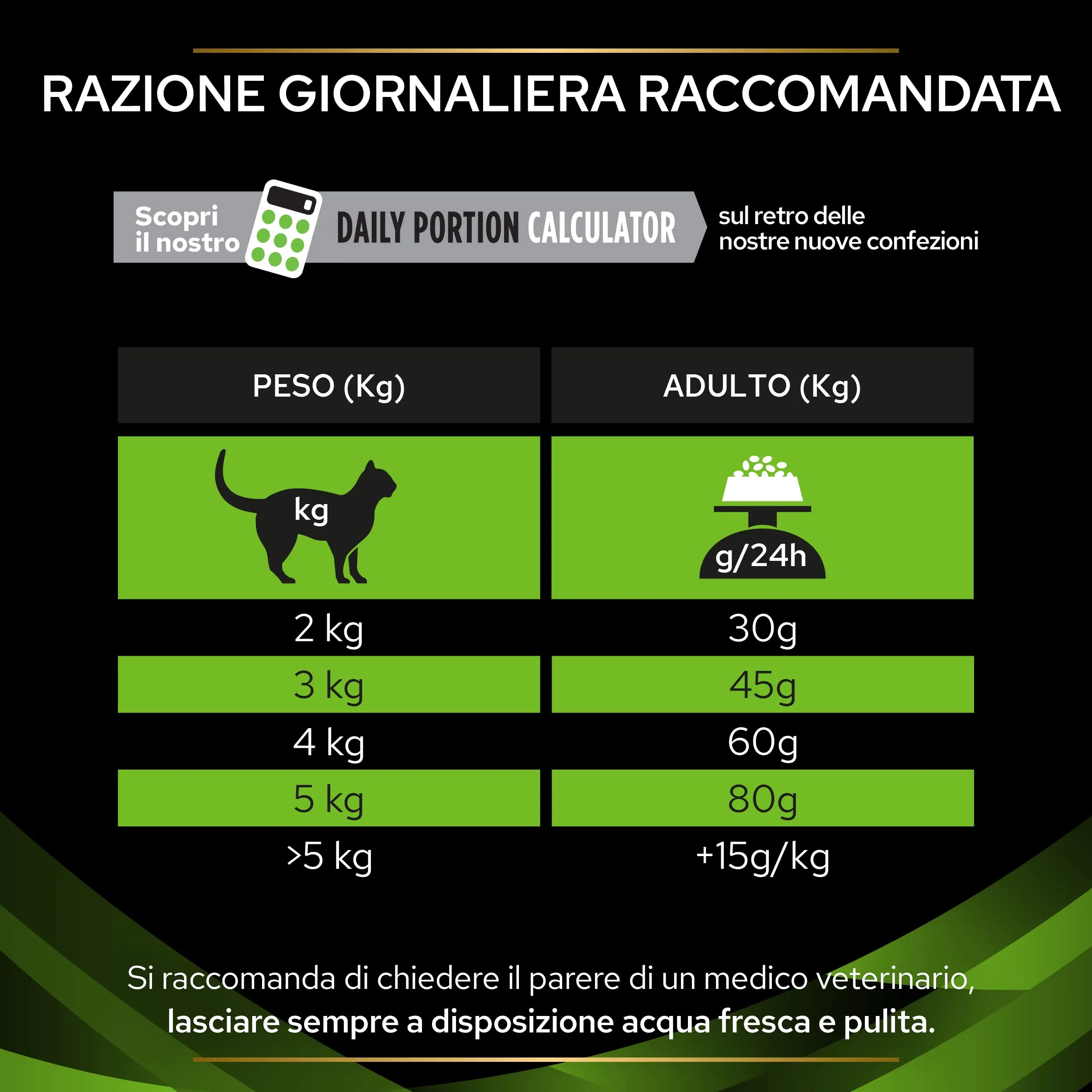 Purina Veterinary Diets Feline HA - immagine 5