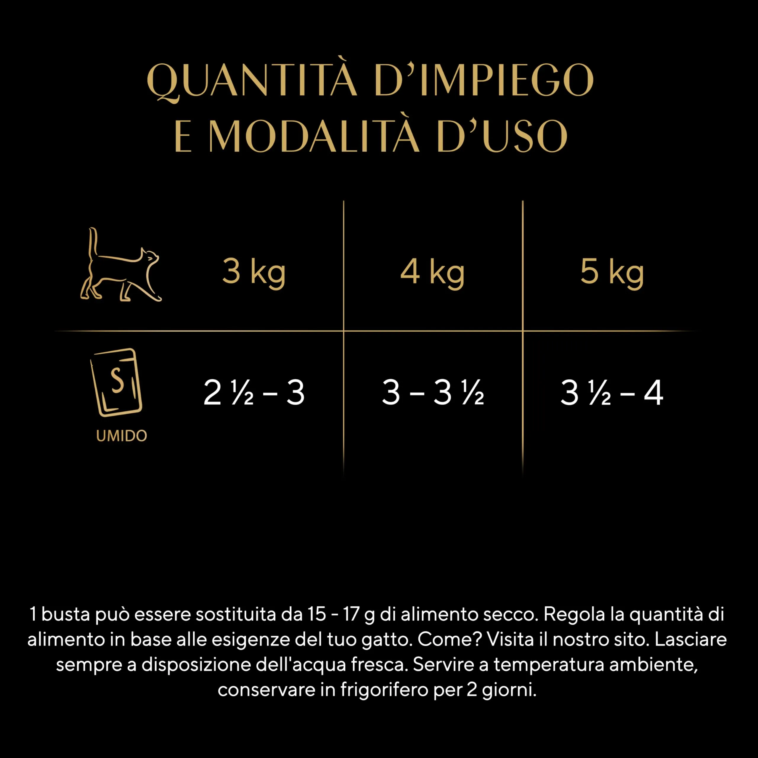 Sheba Kitten Cibo Umido Completo per Gattini, Selezione Assortita in Salsa con Salmone e Pollo, 52 Bustine da 85 g, Totale 4.420g - immagine 4