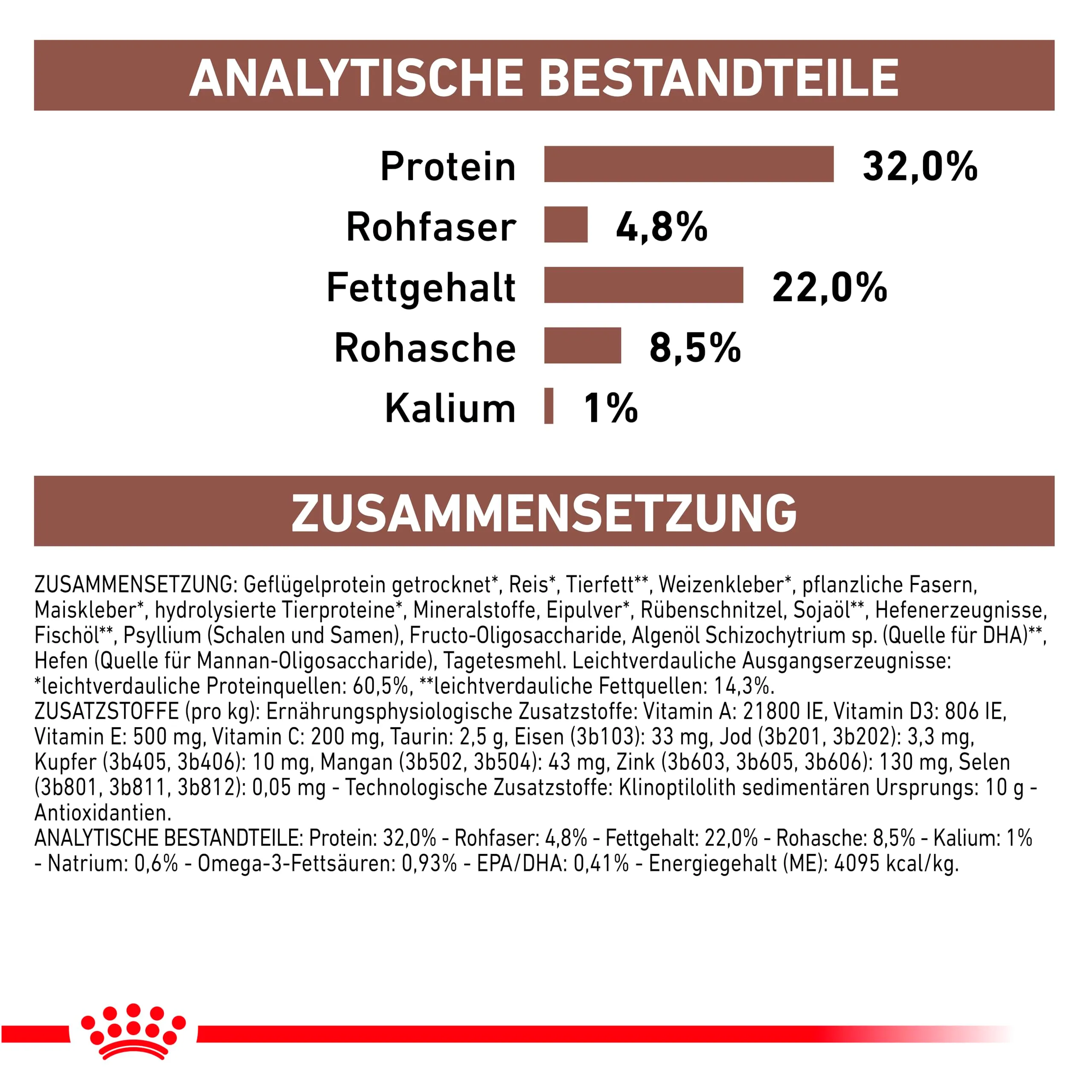 Royal Canin Veterinary Gastrointestinal | 2 kg | Cibo secco per gatti | Può supportare nei disturbi gastrointestinali nei gatti | Alta accettazione - immagine 9