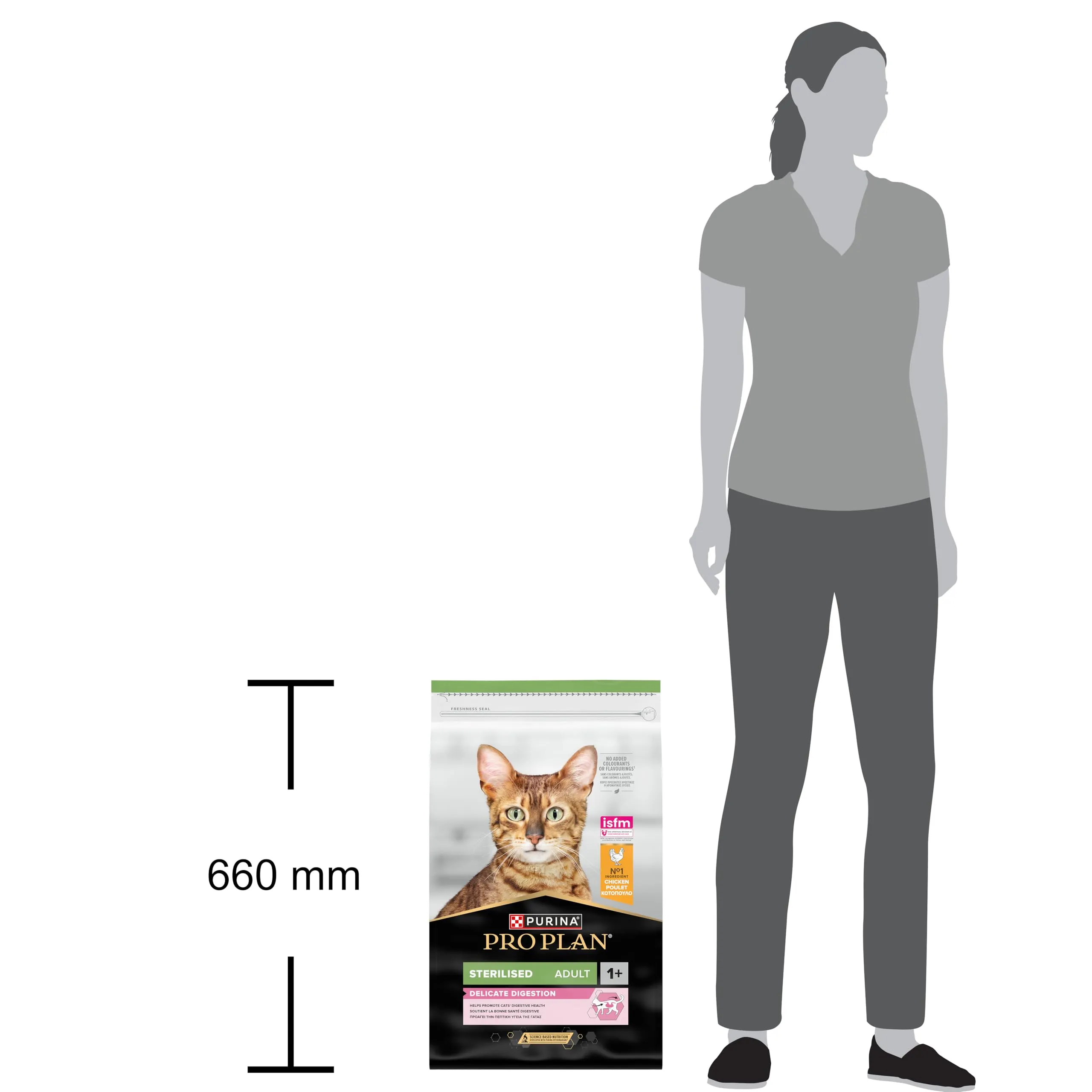 Purina Pro Plan Sterilised Delicate Digestion Crocchette Gatti Adulti Ricco in Pollo 10kg - immagine 6