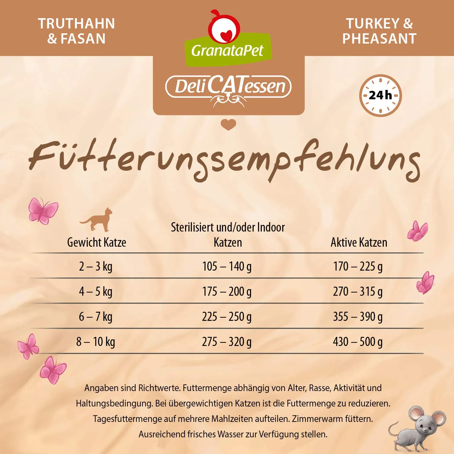 GranataPet DeliCATessen Tacchino & Fagiano, 6 x 400g - immagine 5