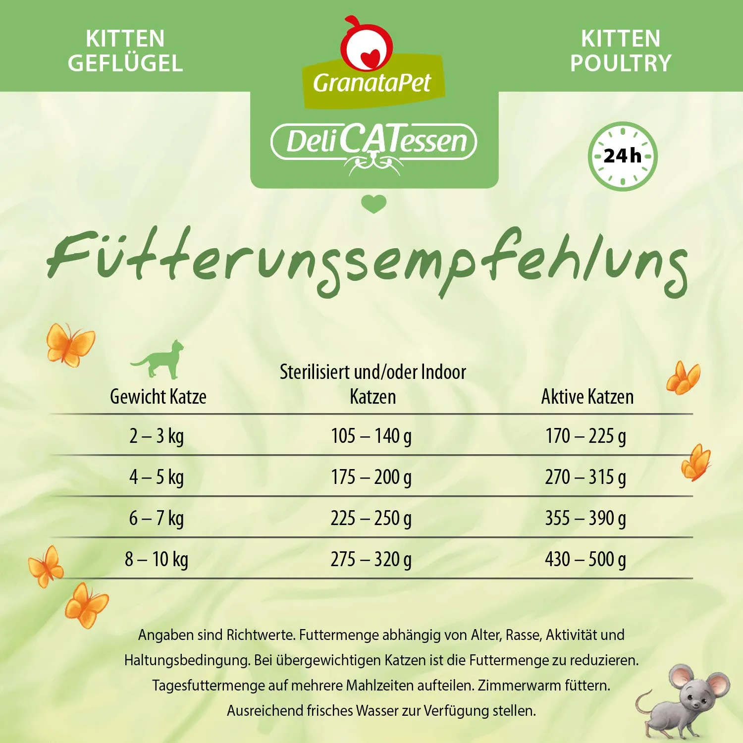 GranataPet DeliCATessen Kitten/Junior Pollame, 6 x 200g - immagine 5