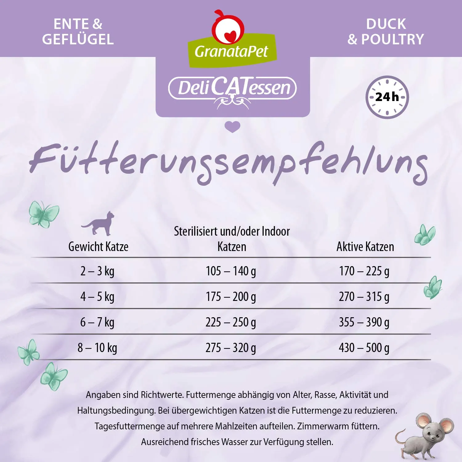 GranataPet DeliCATessen Anatra & Pollame, 6 x 800g - immagine 5