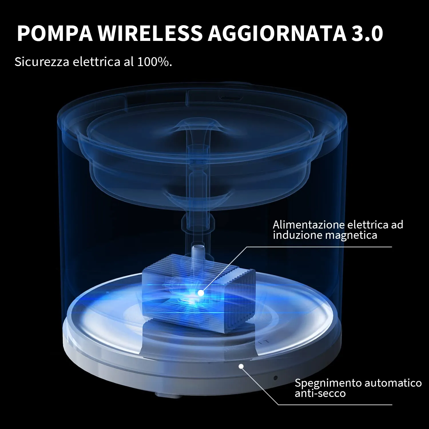 PETKIT EVERSWEET Solo 2 Fontana d'acqua per animali domestici, pompa senza fili, controllo tramite app, ultra silenzioso, modalità Smart/Normal/DND, erogatore d'acqua per cani e gatti-2L - immagine 2