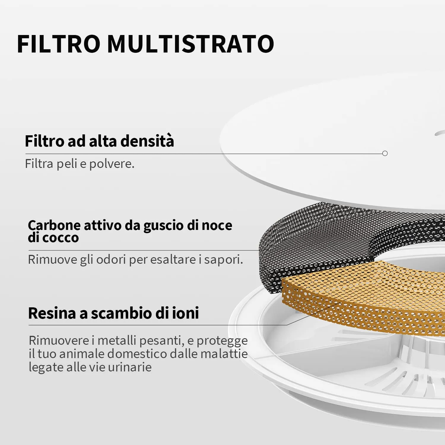 PETKIT EVERSWEET Solo 2 Fontana d'acqua per animali domestici, pompa senza fili, controllo tramite app, ultra silenzioso, modalità Smart/Normal/DND, erogatore d'acqua per cani e gatti-2L - immagine 5