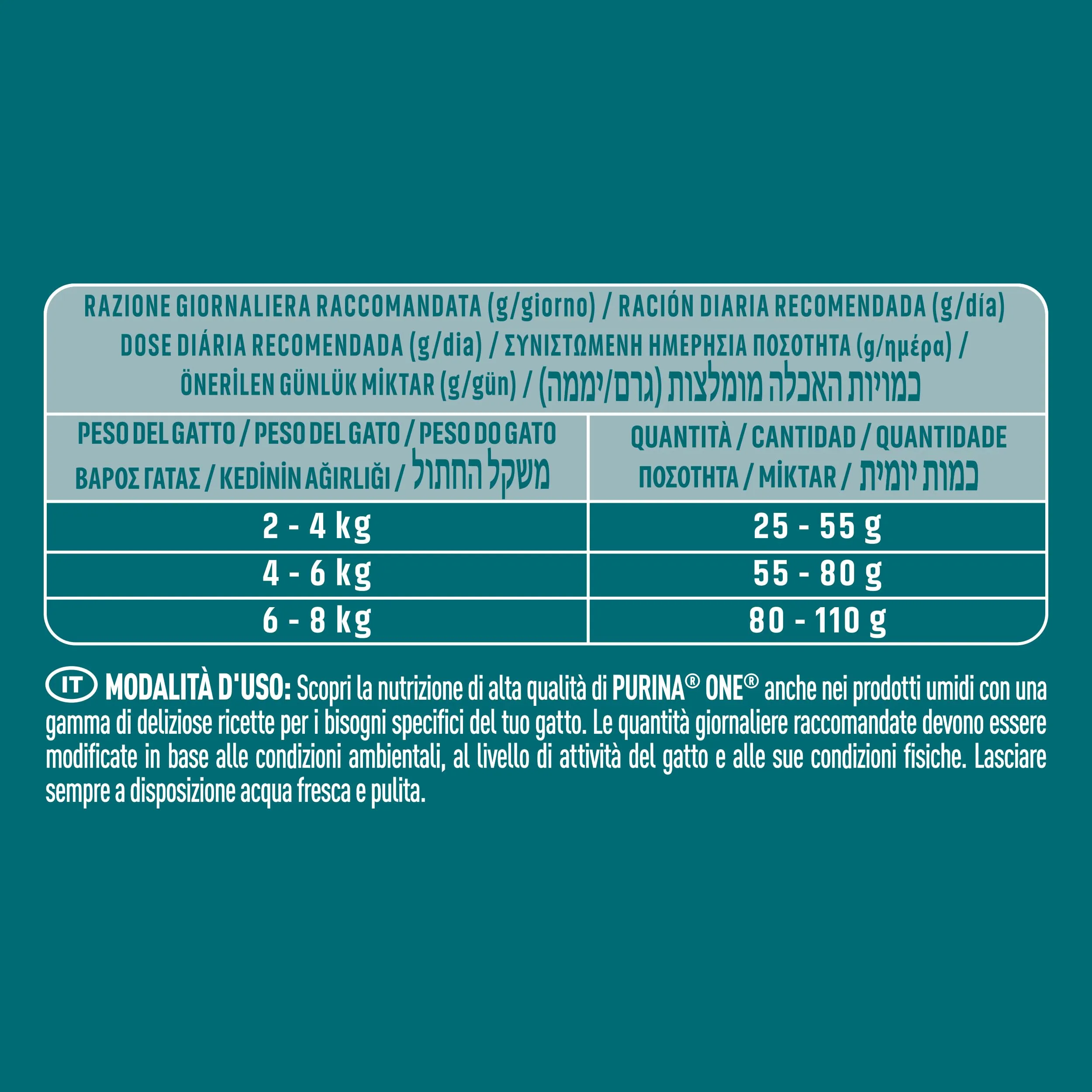 PURINA ONE Bifensis Crocchette per Gatti Adulti Ricco in Tacchino e Cereali Integrali 8 Sacchi da 800g - immagine 5