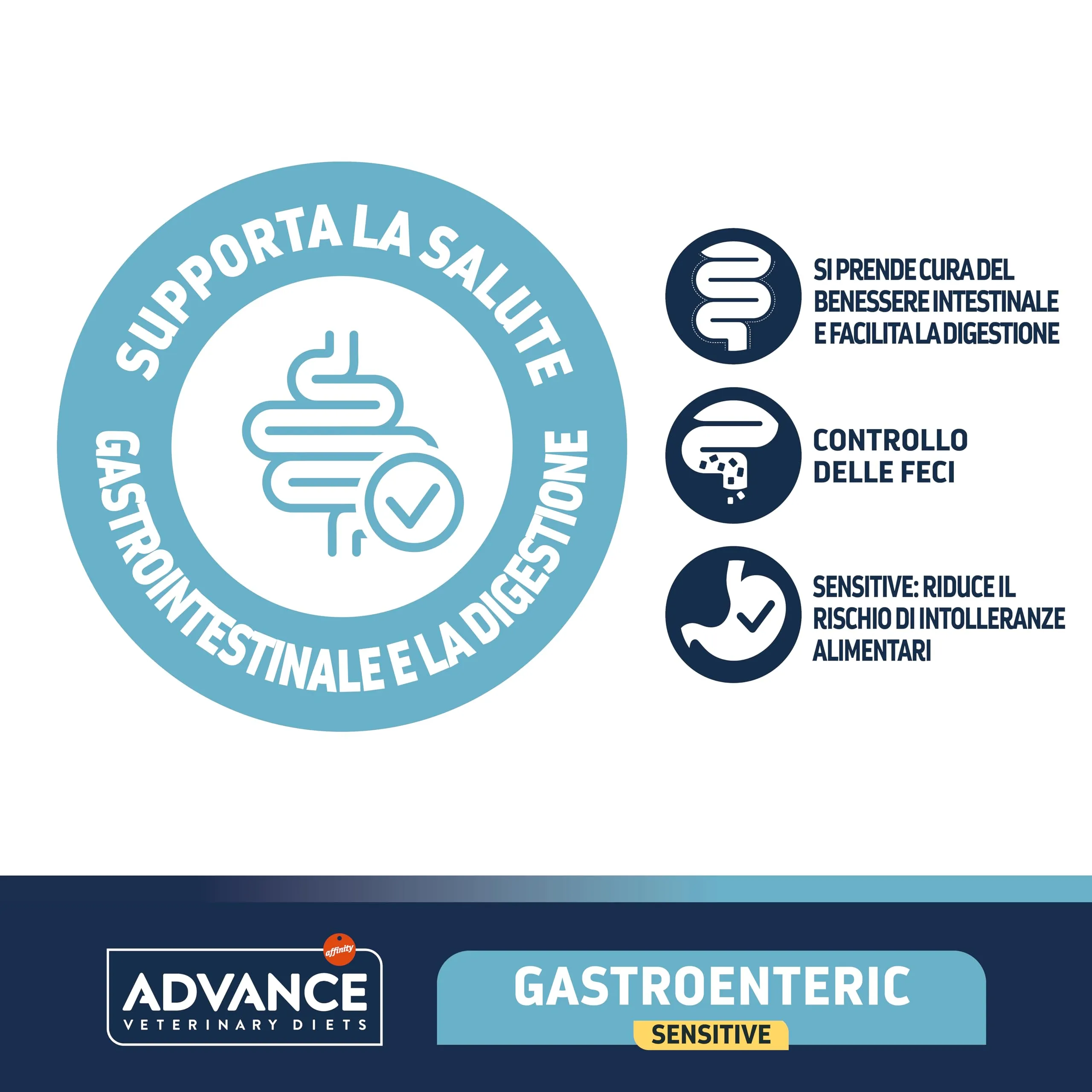 Advance Veterinary Diets Gastroenteric Sensitive, Cibo per Gatti con Problemi gastrointestinali, 2,75kg - immagine 3