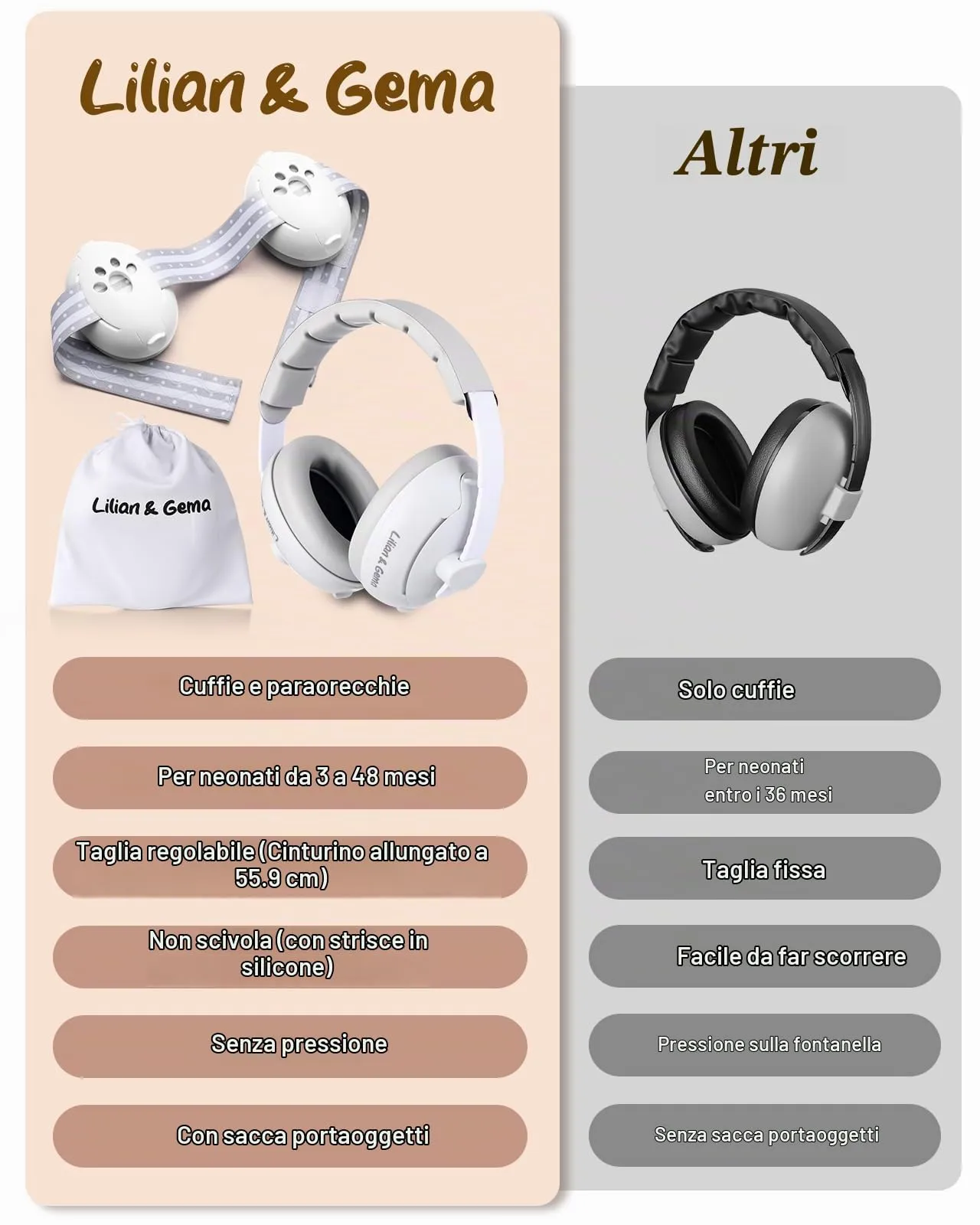 Lilian&Gema 2 in 1 Cuffie Neonato Antirumore - 25dB - immagine 2