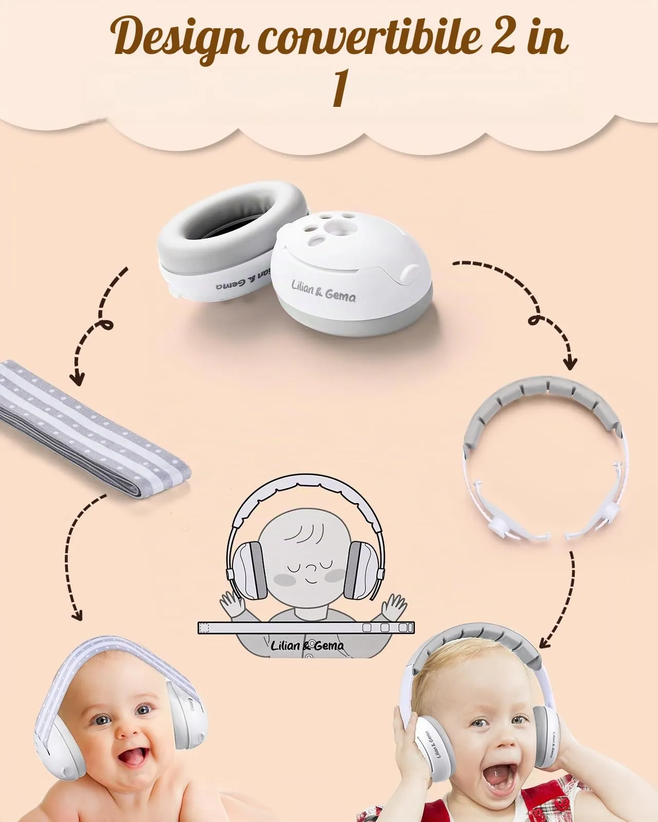 Lilian&Gema 2 in 1 Cuffie Neonato Antirumore - 25dB - immagine 3