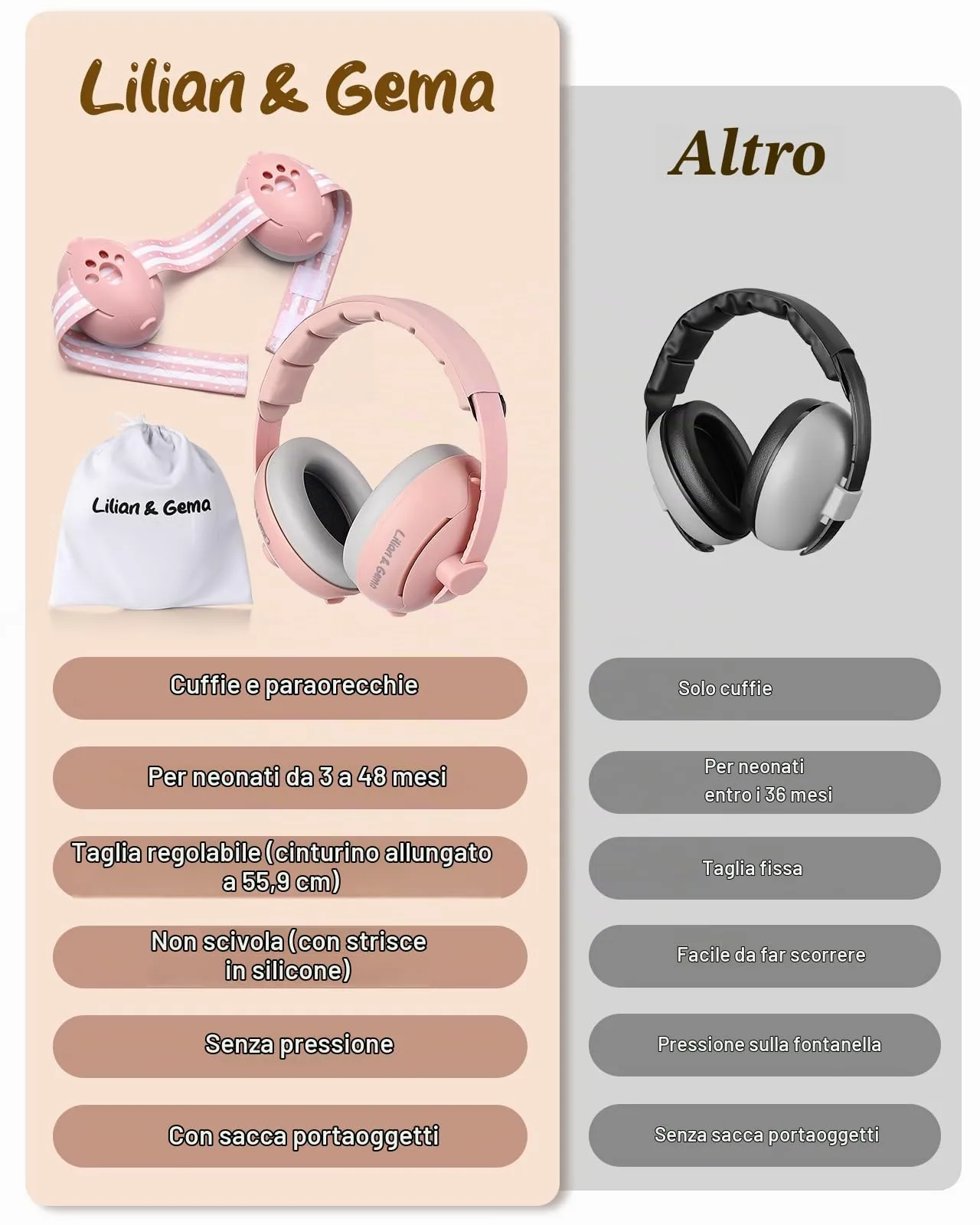 Lilian&Gema 2 in 1 Cuffie Neonato Antirumore - 25dB - immagine 2