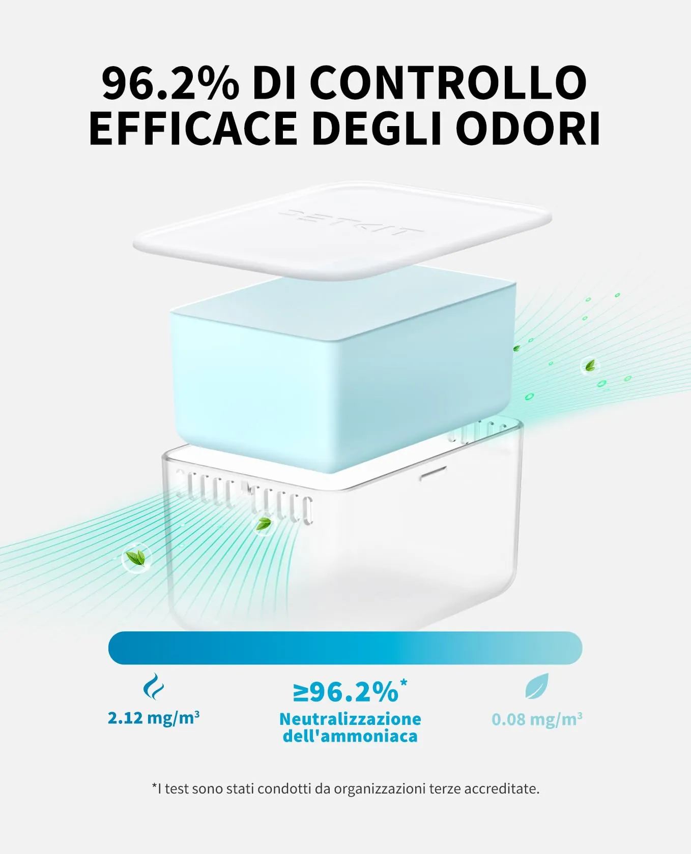 PETKIT N60 Deodorante per Purobot Ultra e Purobot Max PRO 2 Toilette per Gatti Autopulente, Fragranza a Lunga Durata, Alta Sicurezza, Non Irritante, Uso Duraturo (Confezione da 3) - immagine 4