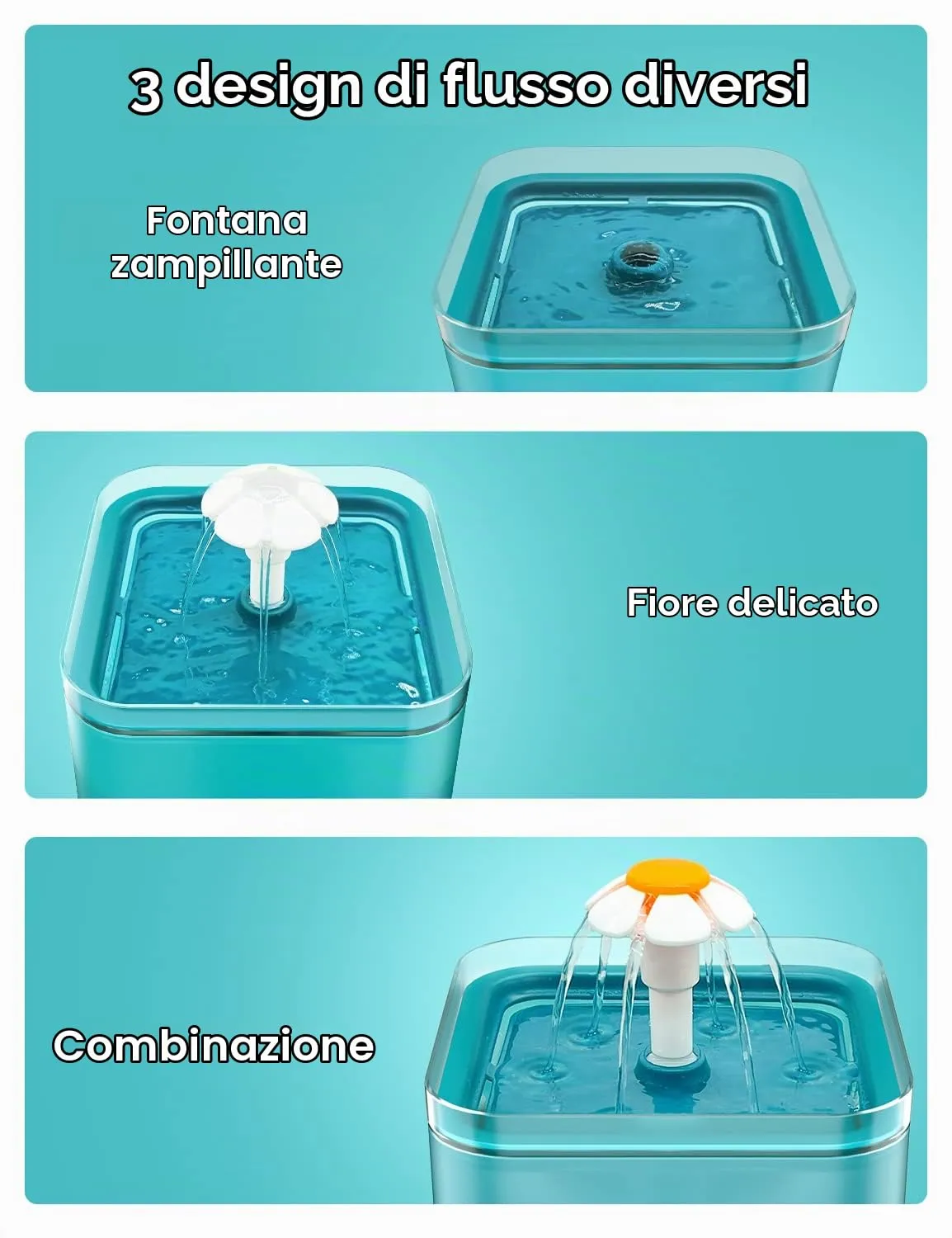 Fontanella per Gatti: Fontana per Gatti Ultra Silenziosa - 2L Dispenser Acqua Gatto Automatico - Dispenser Acqua Cani - Filtrazione Multipla - AONBOY - immagine 6