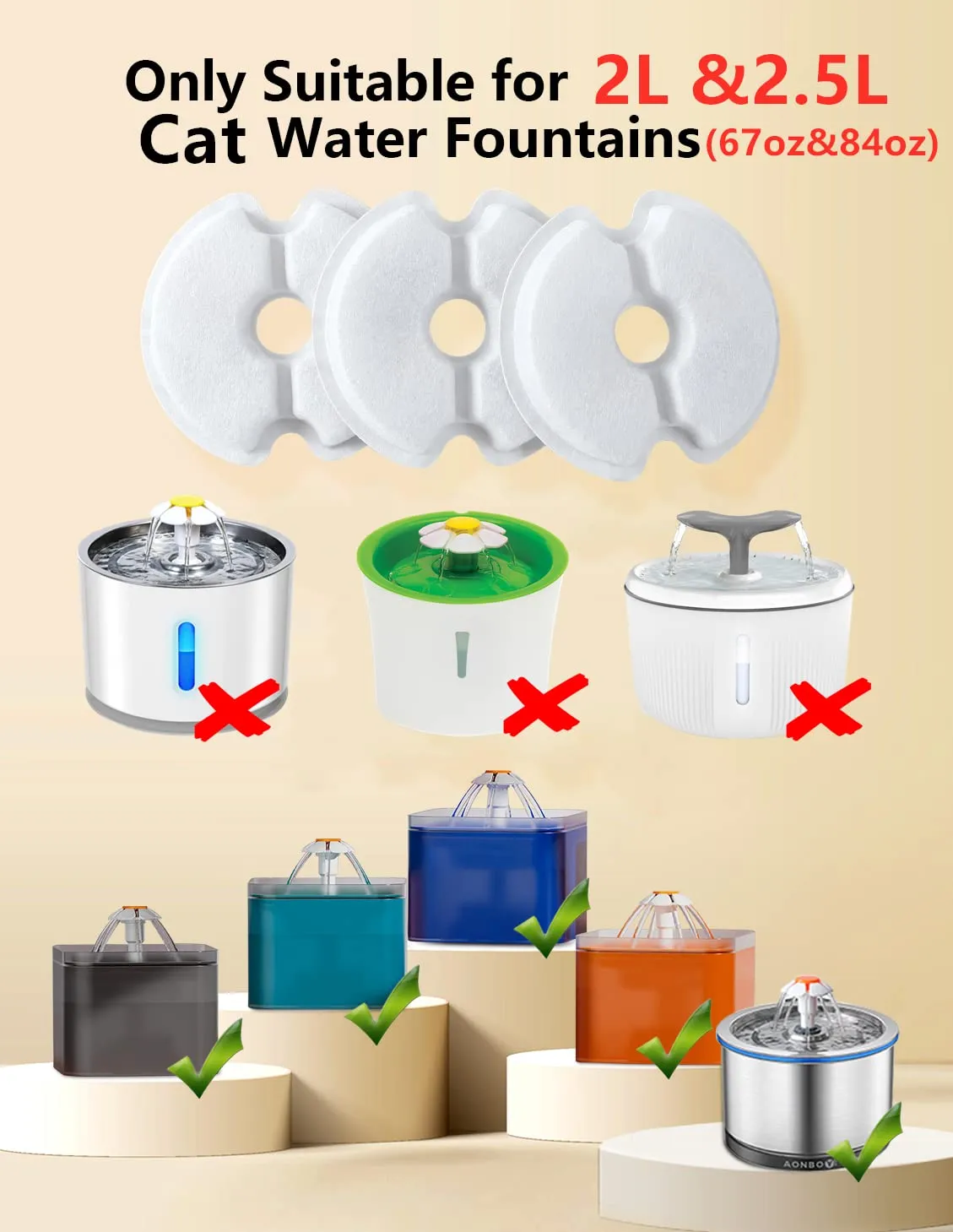 Filtro Fontanella per Gatti 4 Pezzi,Yiupea Fontana Per Gatti Filtro Per Fontana Gatto/Cane 2L&2.5L/67-84 oz, con Carbone Attivo e Resina-Tripla Filtrazion - immagine 2