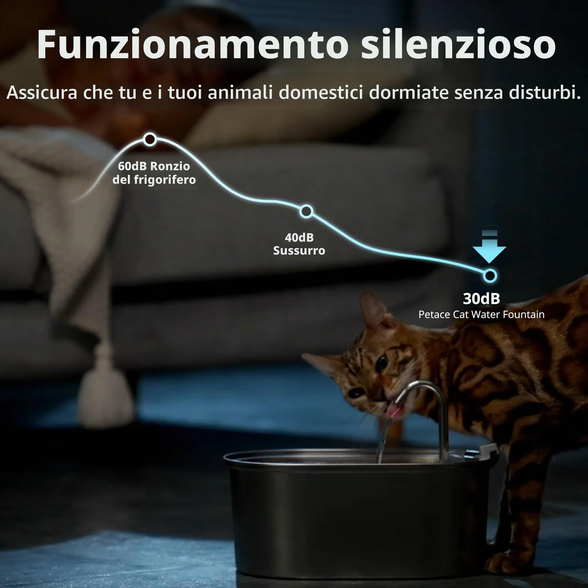 Petace Pompa Fontanella per Gatti, Pompa di Ricambio per Fontana di Petace - immagine 4